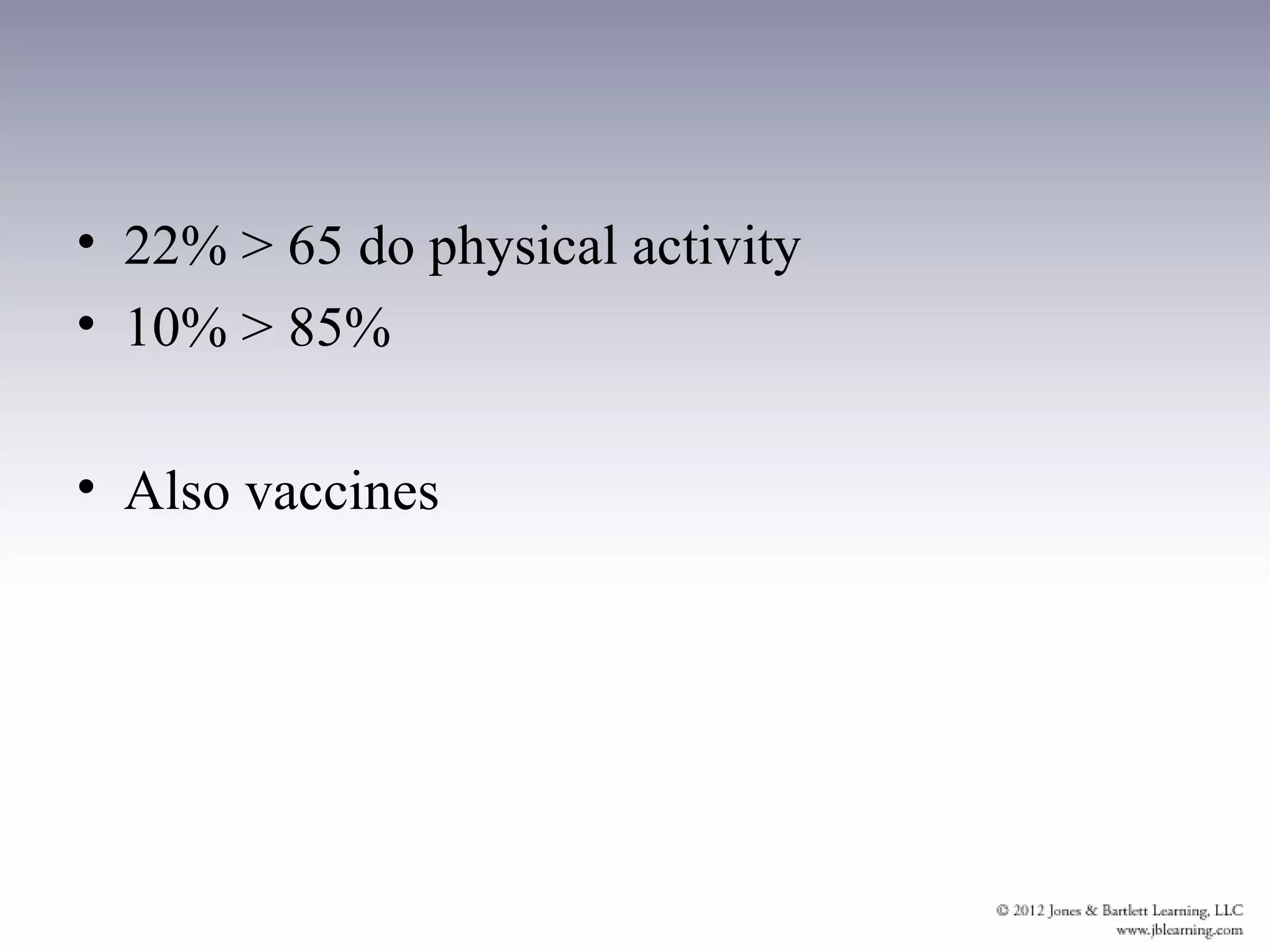• 22% > 65 do physical activity
• 10% > 85%

• Also vaccines
 