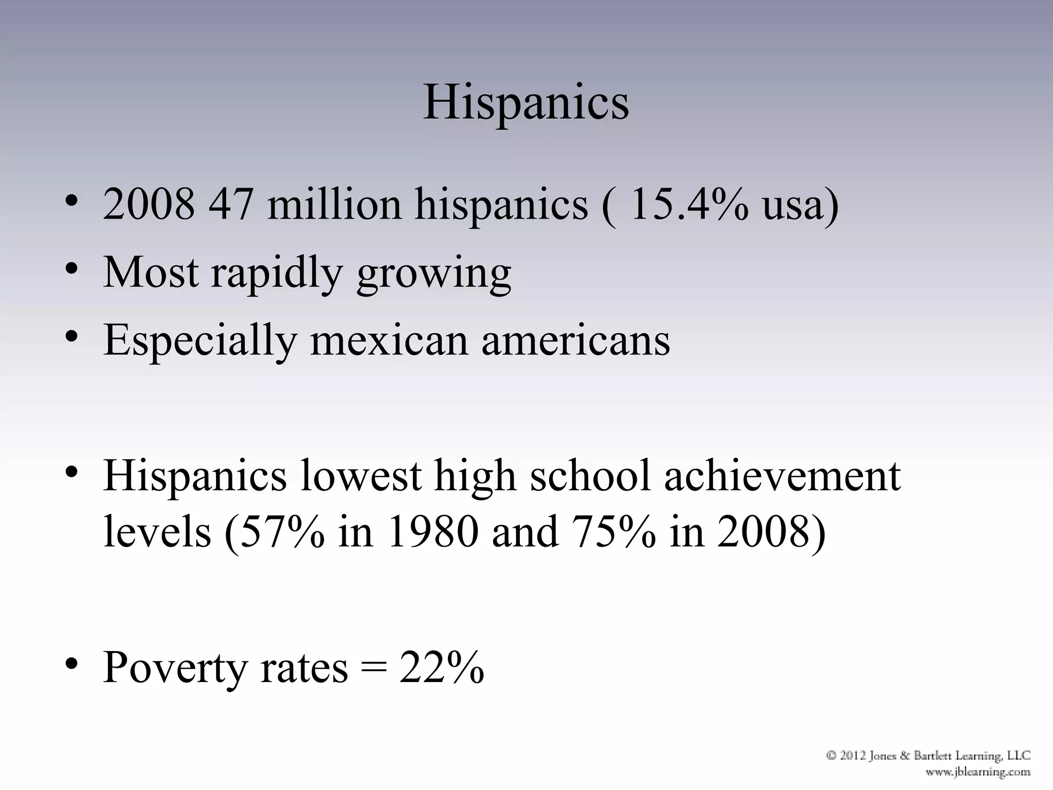 Hispanics
• 2008 47 million hispanics ( 15.4% usa)
• Most rapidly growing
• Especially mexican americans

• Hispanics lowest high school achievement
  levels (57% in 1980 and 75% in 2008)

• Poverty rates = 22%
 