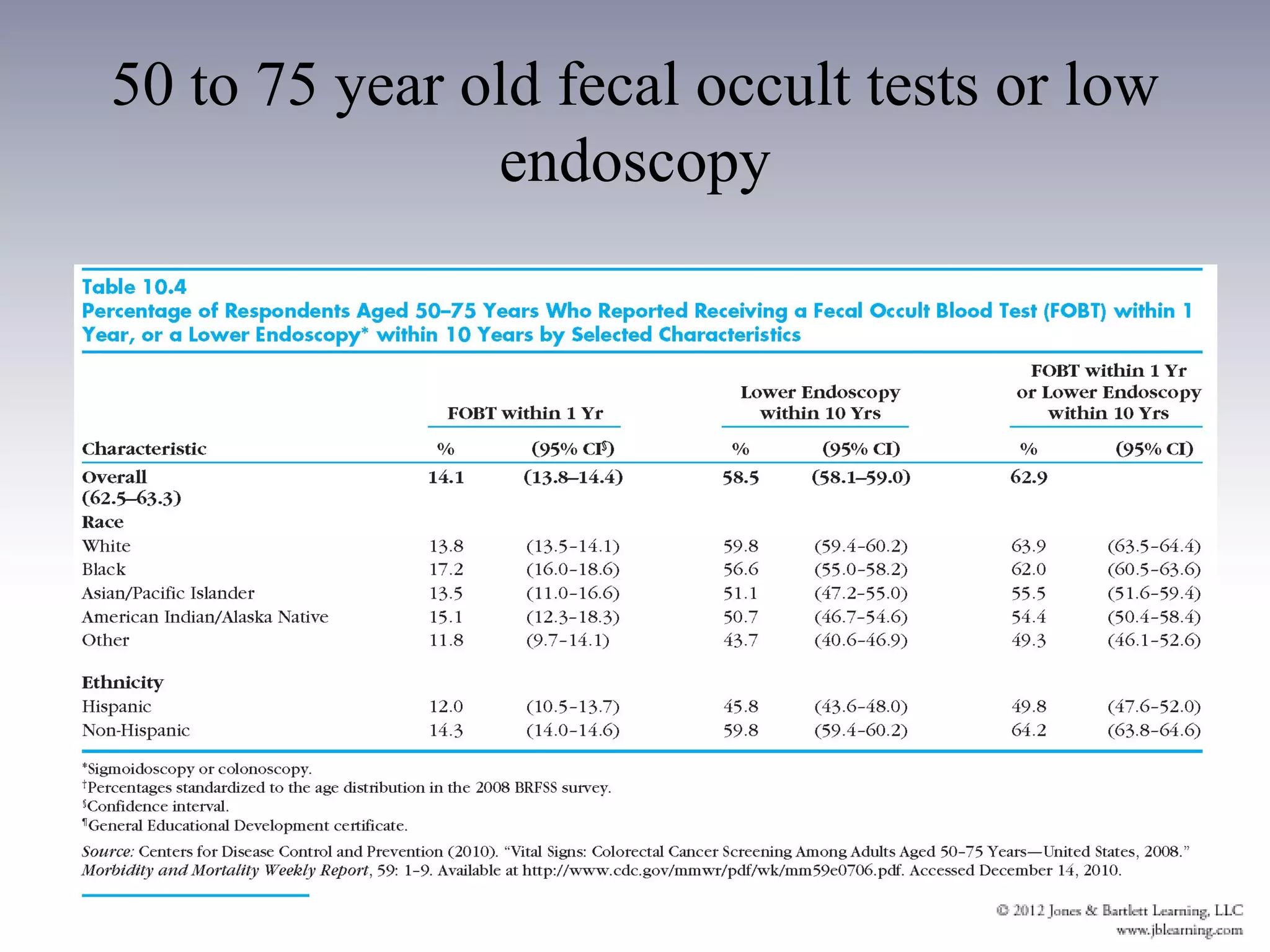 50 to 75 year old fecal occult tests or low
               endoscopy
 