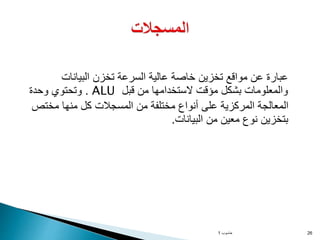 ‫عبار‬
‫البيانات‬ ‫تخزن‬ ‫السرعة‬ ‫عالية‬ ‫خاصة‬ ‫تخزين‬ ‫مواقع‬ ‫عن‬ ‫ة‬
‫قبل‬ ‫من‬ ‫الستخدامها‬ ‫مؤقت‬ ‫بشكل‬ ‫والمعلومات‬
ALU
.
‫وحدة‬ ‫وتحتوي‬
‫مختص‬ ‫منها‬ ‫كل‬ ‫المسجالت‬ ‫من‬ ‫مختلفة‬ ‫أنواع‬ ‫على‬ ‫المركزية‬ ‫المعالجة‬
‫البيانات‬ ‫من‬ ‫معين‬ ‫نوع‬ ‫بتخزين‬
.
‫حاسوب‬
1 26
 
