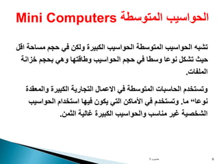 ‫حاسوب‬
1 9
‫تشب‬
‫ه‬
‫مسا‬ ‫حجم‬ ‫في‬ ‫ولكن‬ ‫الكبيرة‬ ‫الحواسيب‬ ‫المتوسطة‬ ‫الحواسيب‬
‫اقل‬ ‫حة‬
‫خزانة‬ ‫بحجم‬ ‫وهي‬ ‫وطاقتها‬ ‫الحواسيب‬ ‫حجم‬ ‫في‬ ‫وسطا‬ ‫نوعا‬ ‫تشكل‬ ‫حيث‬
‫الملفات‬
.
‫والمعقدة‬ ‫الكبيرة‬ ‫التجارية‬ ‫االعمال‬ ‫في‬ ‫المتوسطة‬ ‫الحاسبات‬ ‫وتستخدم‬
‫نوعا‬
“
‫ما‬
.
‫الحواسيب‬ ‫استخدام‬ ‫فيها‬ ‫يكون‬ ‫التي‬ ‫األماكن‬ ‫في‬ ‫وتستخدم‬
‫الثمن‬ ‫غالية‬ ‫الكبيرة‬ ‫والحواسيب‬ ‫مناسب‬ ‫غير‬ ‫الشخصية‬
.
‫المتوسطة‬ ‫الحواسيب‬
Mini Computers
 