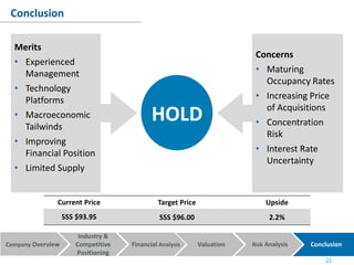 Company Overview Financial Analysis Valuation Risk Analysis Conclusion
Industry &
Competitive
Positioning
Conclusion
Current Price Upside
SSS $93.95 SSS $96.00
Target Price
2.2%
Merits
• Experienced
Management
• Technology
Platforms
• Macroeconomic
Tailwinds
• Improving
Financial Position
• Limited Supply
HOLD
Concerns
• Maturing
Occupancy Rates
• Increasing Price
of Acquisitions
• Concentration
Risk
• Interest Rate
Uncertainty
21
 