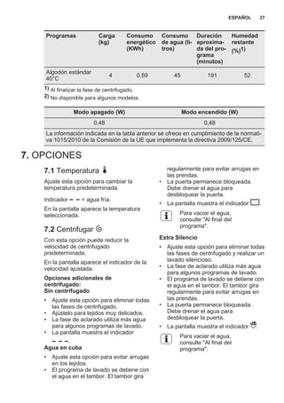 Programas Carga
(kg)
Consumo
energético
(KWh)
Consumo
de agua (li‐
tros)
Duración
aproxima‐
da del pro‐
grama
(minutos)
Humedad
restante
(%)1)
Algodón estándar
40°C
4 0.59 45 191 52
1) Al finalizar la fase de centrifugado.
2) No disponible para algunos modelos.
Modo apagado (W) Modo encendido (W)
0,48 0,48
La información indicada en la tabla anterior se ofrece en cumplimiento de la normati‐
va 1015/2010 de la Comisión de la UE que implementa la directiva 2009/125/CE.
7. OPCIONES
7.1 Temperatura
Ajuste esta opción para cambiar la
temperatura predeterminada.
Indicador = agua fría.
En la pantalla aparece la temperatura
seleccionada.
7.2 Centrifugar
Con esta opción puede reducir la
velocidad de centrifugado
predeterminada.
En la pantalla aparece el indicador de la
velocidad ajustada.
Opciones adicionales de
centrifugado:
Sin centrifugado
• Ajuste esta opción para eliminar todas
las fases de centrifugado.
• Ajústelo para tejidos muy delicados.
• La fase de aclarado utiliza más agua
para algunos programas de lavado.
• La pantalla muestra el indicador
.
Agua en cuba
• Ajuste esta opción para evitar arrugas
en los tejidos.
• El programa de lavado se detiene con
el agua en el tambor. El tambor gira
regularmente para evitar arrugas en
las prendas.
• La puerta permanece bloqueada.
Debe drenar el agua para
desbloquear la puerta.
• La pantalla muestra el indicador .
Para vaciar el agua,
consulte "Al final del
programa".
Extra Silencio
• Ajuste esta opción para eliminar todas
las fases de centrifugado y realizar un
lavado silencioso.
• La fase de aclarado utiliza más agua
para algunos programas de lavado.
• El programa de lavado se detiene con
el agua en el tambor. El tambor gira
regularmente para evitar arrugas en
las prendas.
• La puerta permanece bloqueada.
Debe drenar el agua para
desbloquear la puerta.
• La pantalla muestra el indicador .
Para vaciar el agua,
consulte "Al final del
programa".
ESPAÑOL 37
 