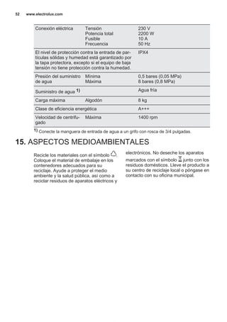Conexión eléctrica Tensión
Potencia total
Fusible
Frecuencia
230 V
2200 W
10 A
50 Hz
El nivel de protección contra la entrada de par‐
tículas sólidas y humedad está garantizado por
la tapa protectora, excepto si el equipo de baja
tensión no tiene protección contra la humedad.
IPX4
Presión del suministro
de agua
Mínima
Máxima
0,5 bares (0,05 MPa)
8 bares (0,8 MPa)
Suministro de agua 1) Agua fría
Carga máxima Algodón 8 kg
Clase de eficiencia energética A+++
Velocidad de centrifu‐
gado
Máxima 1400 rpm
1) Conecte la manguera de entrada de agua a un grifo con rosca de 3/4 pulgadas.
15. ASPECTOS MEDIOAMBIENTALES
Recicle los materiales con el símbolo .
Coloque el material de embalaje en los
contenedores adecuados para su
reciclaje. Ayude a proteger el medio
ambiente y la salud pública, así como a
reciclar residuos de aparatos eléctricos y
electrónicos. No deseche los aparatos
marcados con el símbolo junto con los
residuos domésticos. Lleve el producto a
su centro de reciclaje local o póngase en
contacto con su oficina municipal.
*
www.electrolux.com52
 