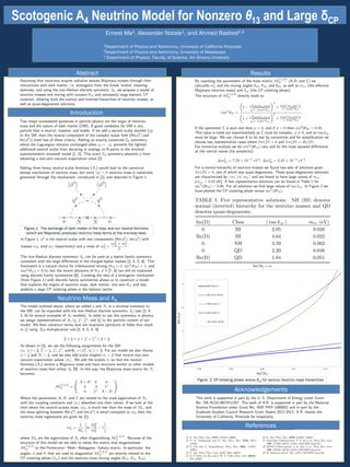 Scotogenic A4 Neutrino Model for Nonzero θ13 and Large δCP
Ernest Ma1, Alexander Natale1, and Ahmed Rashed2,3
1Department of Physics and Astronomy, University of California Riverside
2Department of Physics and Astronomy, University of Mississippi
3 Department of Physics, Faculty, of Science, Ain Shams University
Introduction
Abstract
Figure 1: The exchange of dark matter in the loop, and our neutral fermions
(which are Majorana) produces neutrino mass terms at the one-loop level.
Neutrino Mass and A4
Results
Figure 2: CP violating phase versus θ13 for various neutrino mass hierarchies
Acknowledgements
References
 