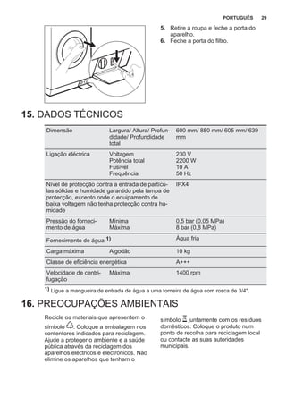 5. Retire a roupa e feche a porta do
aparelho.
6. Feche a porta do filtro.
15. DADOS TÉCNICOS
Dimensão Largura/ Altura/ Profun‐
didade/ Profundidade
total
600 mm/ 850 mm/ 605 mm/ 639
mm
Ligação eléctrica Voltagem
Potência total
Fusível
Frequência
230 V
2200 W
10 A
50 Hz
Nível de protecção contra a entrada de partícu‐
las sólidas e humidade garantido pela tampa de
protecção, excepto onde o equipamento de
baixa voltagem não tenha protecção contra hu‐
midade
IPX4
Pressão do forneci‐
mento de água
Mínima
Máxima
0,5 bar (0,05 MPa)
8 bar (0,8 MPa)
Fornecimento de água 1) Água fria
Carga máxima Algodão 10 kg
Classe de eficiência energética A+++
Velocidade de centri‐
fugação
Máxima 1400 rpm
1) Ligue a mangueira de entrada de água a uma torneira de água com rosca de 3/4".
16. PREOCUPAÇÕES AMBIENTAIS
Recicle os materiais que apresentem o
símbolo . Coloque a embalagem nos
contentores indicados para reciclagem.
Ajude a proteger o ambiente e a saúde
pública através da reciclagem dos
aparelhos eléctricos e electrónicos. Não
elimine os aparelhos que tenham o
símbolo juntamente com os resíduos
domésticos. Coloque o produto num
ponto de recolha para reciclagem local
ou contacte as suas autoridades
municipais.
PORTUGUÊS 29
 
