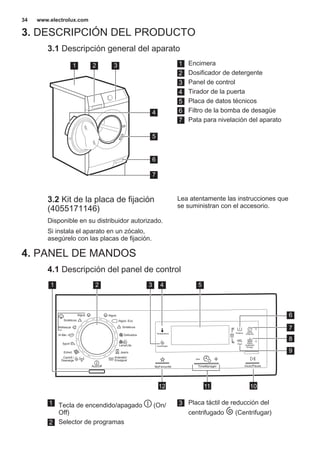 3. DESCRIPCIÓN DEL PRODUCTO
3.1 Descripción general del aparato
1 2 3
5
6
7
4
1 Encimera
2 Dosificador de detergente
3 Panel de control
4 Tirador de la puerta
5 Placa de datos técnicos
6 Filtro de la bomba de desagüe
7 Pata para nivelación del aparato
3.2 Kit de la placa de fijación
(4055171146)
Disponible en su distribuidor autorizado.
Si instala el aparato en un zócalo,
asegúrelo con las placas de fijación.
Lea atentamente las instrucciones que
se suministran con el accesorio.
4. PANEL DE MANDOS
4.1 Descripción del panel de control
TimeManagerMyFavourite Inicio/Pausa
Jeans
Delicados
Sintéticos
Algod.
Aclarado/
Enxaguar
Edred.
Centrif./
Descarga
Sport
14 Min.
AutoOff
Refrescar
Sintéticos
Algod.
Lana/Lãs
Algod. Eco
Inicio
Diferido
Fácil
Prelava.Temperatura
Centrifugar
Extra
Aclarado/
Enxag.
53 4
1012 11
8
7
9
6
1 2
1 Tecla de encendido/apagado (On/
Off)
2 Selector de programas
3 Placa táctil de reducción del
centrifugado (Centrifugar)
www.electrolux.com34
 