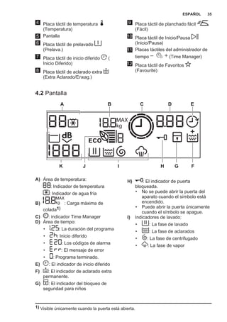 4 Placa táctil de temperatura
(Temperatura)
5 Pantalla
6 Placa táctil de prelavado
(Prelava.)
7 Placa táctil de inicio diferido (
Inicio Diferido)
8 Placa táctil de aclarado extra
(Extra Aclarado/Enxag.)
9 Placa táctil de planchado fácil
(Fácil)
10 Placa táctil de Inicio/Pausa
(Inicio/Pausa)
11 Placas táctiles del administrador de
tiempo (Time Manager)
12 Placa táctil de Favoritos
(Favourite)
4.2 Pantalla
A B C D E
FGHJ IK
A) Área de temperatura:
: Indicador de temperatura
: Indicador de agua fría
B) : Carga máxima de
colada1)
C) : indicador Time Manager
D) Área de tiempo:
• : La duración del programa
• : Inicio diferido
• : Los códigos de alarma
• : El mensaje de error
• : Programa terminado.
E) : El indicador de inicio diferido
F) : El indicador de aclarado extra
permanente.
G) : El indicador del bloqueo de
seguridad para niños
H) : El indicador de puerta
bloqueada.
• No se puede abrir la puerta del
aparato cuando el símbolo está
encendido.
• Puede abrir la puerta únicamente
cuando el símbolo se apague.
I) Indicadores de lavado:
• : La fase de lavado
• : La fase de aclarados
• : La fase de centrifugado
• : La fase de vapor
1) Visible únicamente cuando la puerta está abierta.
ESPAÑOL 35
 
