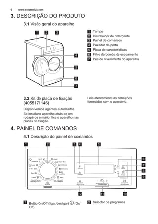 3. DESCRIÇÃO DO PRODUTO
3.1 Visão geral do aparelho
1 2 3
5
6
7
4
1 Tampo
2 Distribuidor de detergente
3 Painel de comandos
4 Puxador da porta
5 Placa de características
6 Filtro da bomba de escoamento
7 Pés de nivelamento do aparelho
3.2 Kit de placa de fixação
(4055171146)
Disponível nos agentes autorizados.
Se instalar o aparelho atrás de um
rodapé de armário, fixe o aparelho nas
placas de fixação.
Leia atentamente as instruções
fornecidas com o acessório.
4. PAINEL DE COMANDOS
4.1 Descrição do painel de comandos
TimeManagerMyFavourite Inicio/Pausa
Jeans
Delicados
Sintéticos
Algod.
Aclarado/
Enxaguar
Edred.
Centrif./
Descarga
Sport
14 Min.
AutoOff
Refrescar
Sintéticos
Algod.
Lana/Lãs
Algod. Eco
Inicio
Diferido
Fácil
Prelava.Temperatura
Centrifugar
Extra
Aclarado/
Enxag.
53 4
1012 11
8
7
9
6
1 2
1 Botão On/Off (ligar/desligar) (On/
Off)
2 Selector de programas
www.electrolux.com6
 