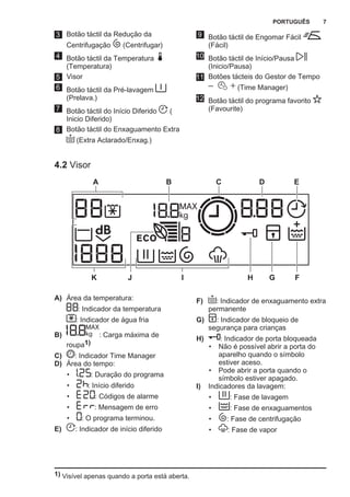3 Botão táctil da Redução da
Centrifugação (Centrifugar)
4 Botão táctil da Temperatura
(Temperatura)
5 Visor
6 Botão táctil da Pré-lavagem
(Prelava.)
7 Botão táctil do Início Diferido (
Inicio Diferido)
8 Botão táctil do Enxaguamento Extra
(Extra Aclarado/Enxag.)
9 Botão táctil de Engomar Fácil
(Fácil)
10 Botão táctil de Início/Pausa
(Inicio/Pausa)
11 Botões tácteis do Gestor de Tempo
(Time Manager)
12 Botão táctil do programa favorito
(Favourite)
4.2 Visor
A B C D E
FGHJ IK
A) Área da temperatura:
: Indicador da temperatura
: Indicador de água fria
B) : Carga máxima de
roupa1)
C) : Indicador Time Manager
D) Área do tempo:
• : Duração do programa
• : Início diferido
• : Códigos de alarme
• : Mensagem de erro
• : O programa terminou.
E) : Indicador de início diferido
F) : Indicador de enxaguamento extra
permanente
G) : Indicador de bloqueio de
segurança para crianças
H) : Indicador de porta bloqueada
• Não é possível abrir a porta do
aparelho quando o símbolo
estiver aceso.
• Pode abrir a porta quando o
símbolo estiver apagado.
I) Indicadores da lavagem:
• : Fase de lavagem
• : Fase de enxaguamentos
• : Fase de centrifugação
• : Fase de vapor
1) Visível apenas quando a porta está aberta.
PORTUGUÊS 7
 