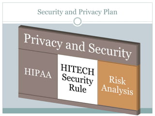 Security and Privacy Plan
 