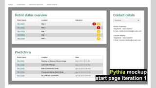 Pythia mockup
start page iteration 1
 