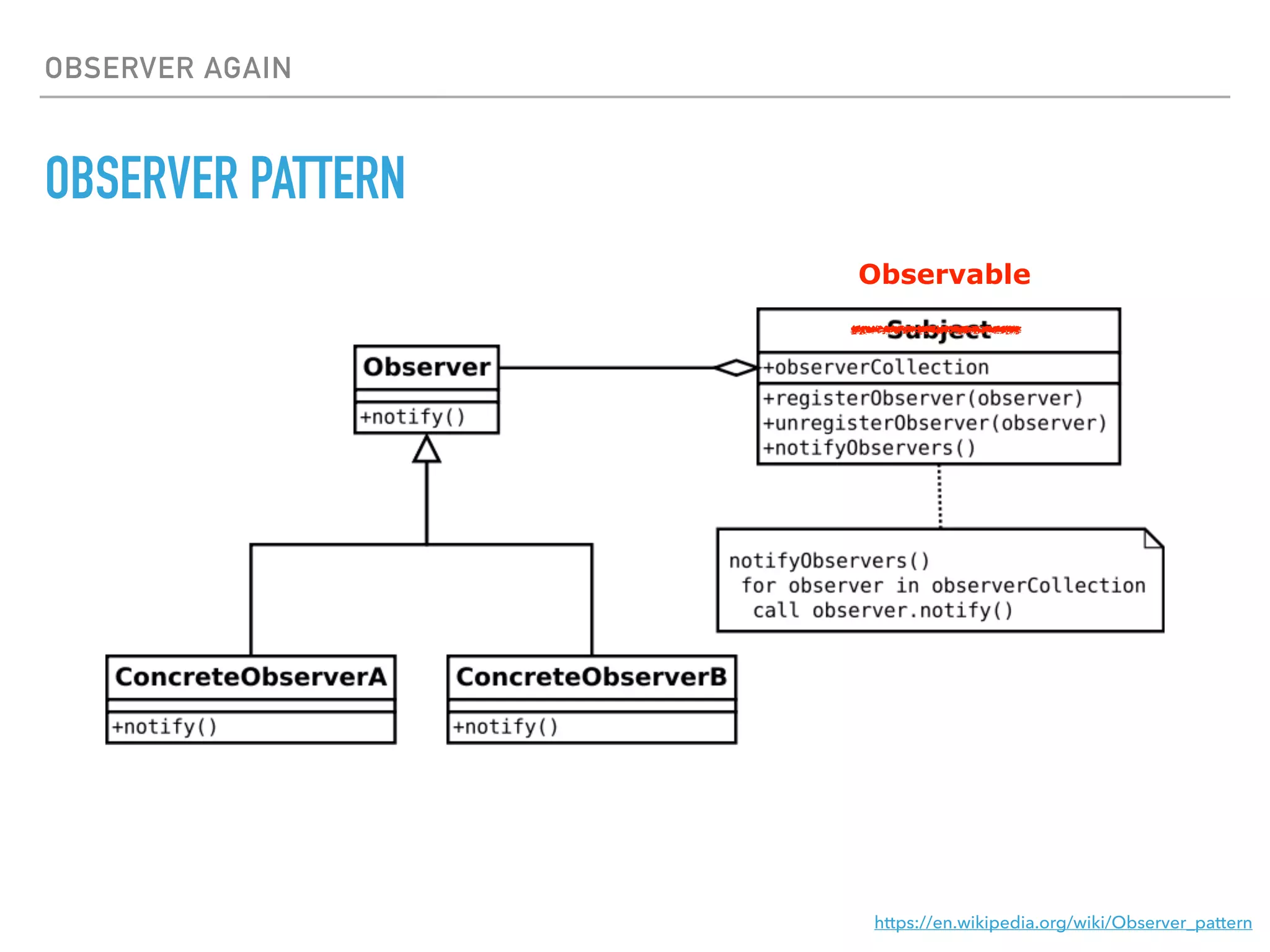 OBSERVER AGAIN
OBSERVER PATTERN
https://en.wikipedia.org/wiki/Observer_pattern
Observable
 