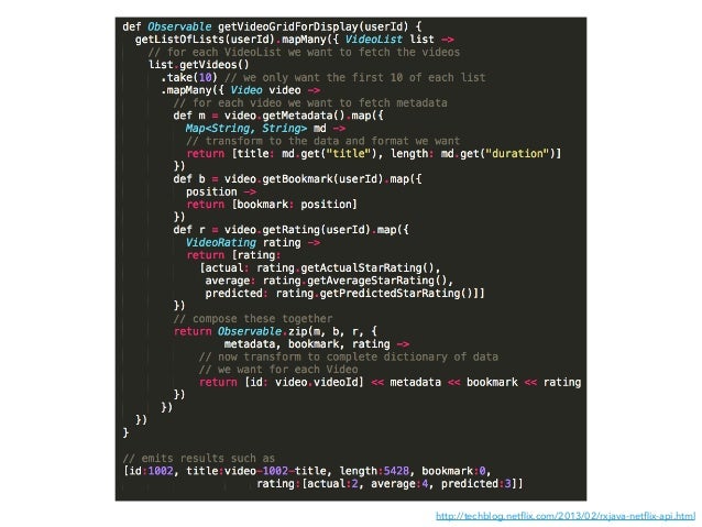 java rx and hextrix java rx and hextrix
