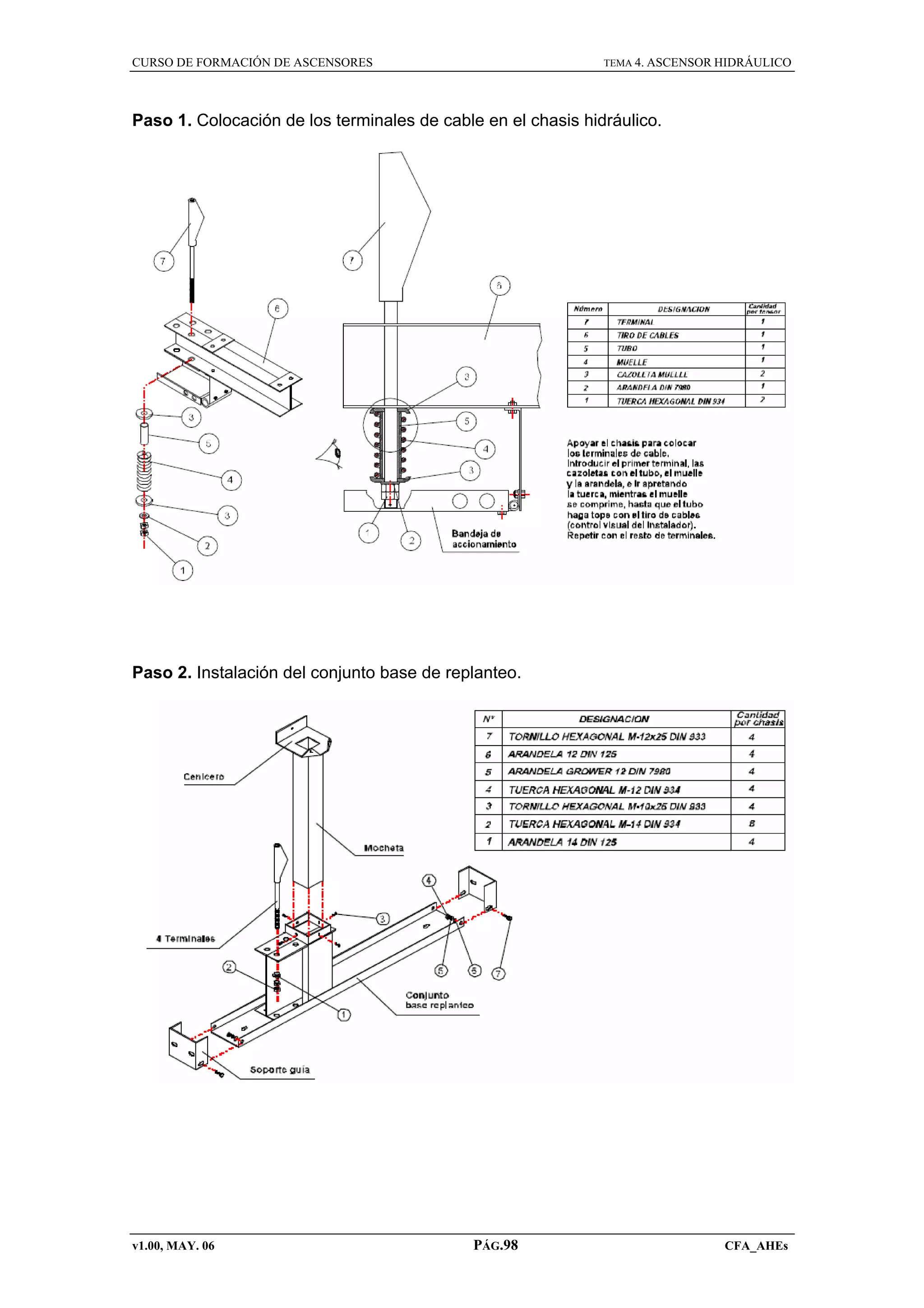 CURSO DE FORMACIÓN DE ASCENSORES

TEMA 4. ASCENSOR HIDRÁULICO

Paso 1. Colocación de los terminales de cable en el chasis hidráulico.

Paso 2. Instalación del conjunto base de replanteo.

v1.00, MAY. 06

PÁG.98

CFA_AHEs

 