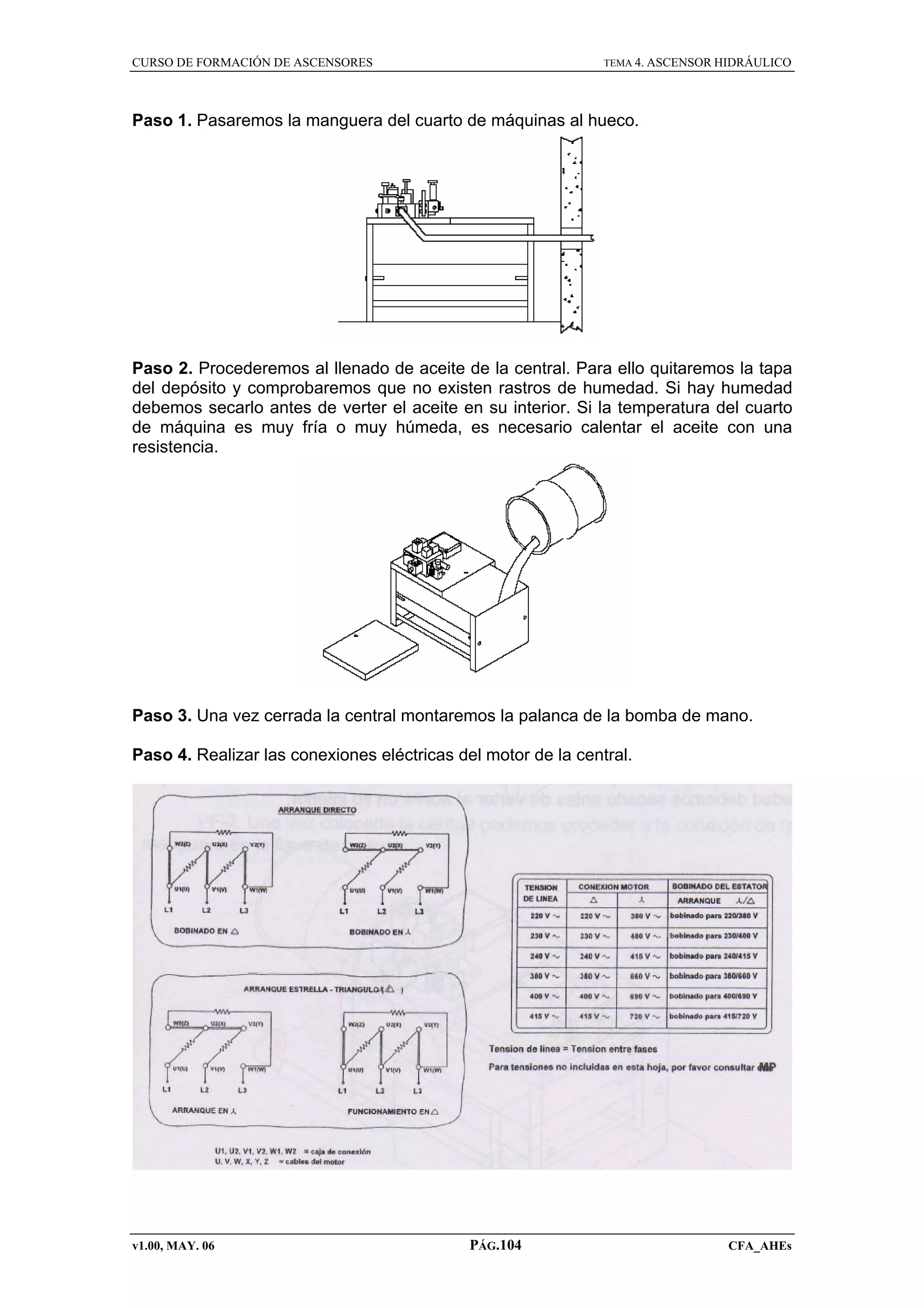 CURSO DE FORMACIÓN DE ASCENSORES

TEMA 4. ASCENSOR HIDRÁULICO

Paso 1. Pasaremos la manguera del cuarto de máquinas al hueco.

Paso 2. Procederemos al llenado de aceite de la central. Para ello quitaremos la tapa
del depósito y comprobaremos que no existen rastros de humedad. Si hay humedad
debemos secarlo antes de verter el aceite en su interior. Si la temperatura del cuarto
de máquina es muy fría o muy húmeda, es necesario calentar el aceite con una
resistencia.

Paso 3. Una vez cerrada la central montaremos la palanca de la bomba de mano.
Paso 4. Realizar las conexiones eléctricas del motor de la central.

v1.00, MAY. 06

PÁG.104

CFA_AHEs

 