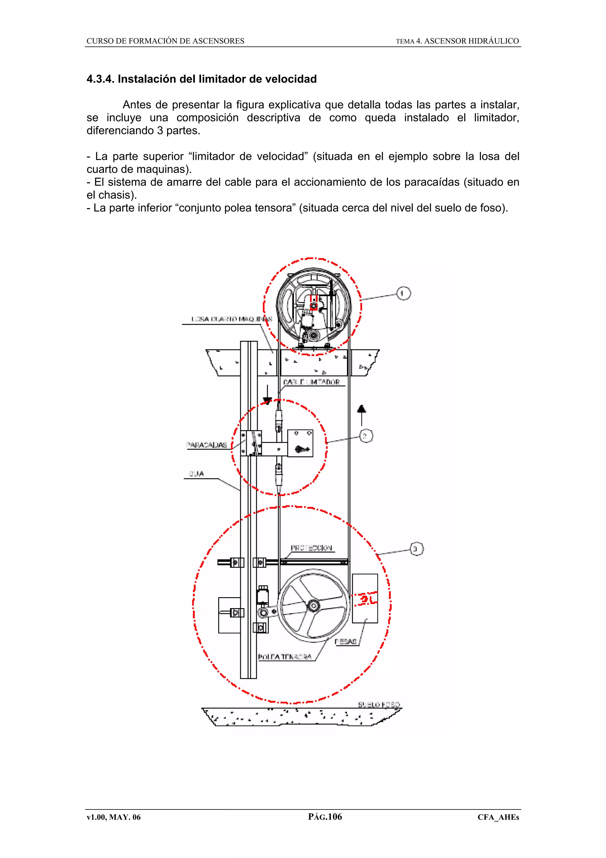 CURSO DE FORMACIÓN DE ASCENSORES

TEMA 4. ASCENSOR HIDRÁULICO

4.3.4. Instalación del limitador de velocidad
Antes de presentar la figura explicativa que detalla todas las partes a instalar,
se incluye una composición descriptiva de como queda instalado el limitador,
diferenciando 3 partes.
- La parte superior “limitador de velocidad” (situada en el ejemplo sobre la losa del
cuarto de maquinas).
- El sistema de amarre del cable para el accionamiento de los paracaídas (situado en
el chasis).
- La parte inferior “conjunto polea tensora” (situada cerca del nivel del suelo de foso).

v1.00, MAY. 06

PÁG.106

CFA_AHEs

 