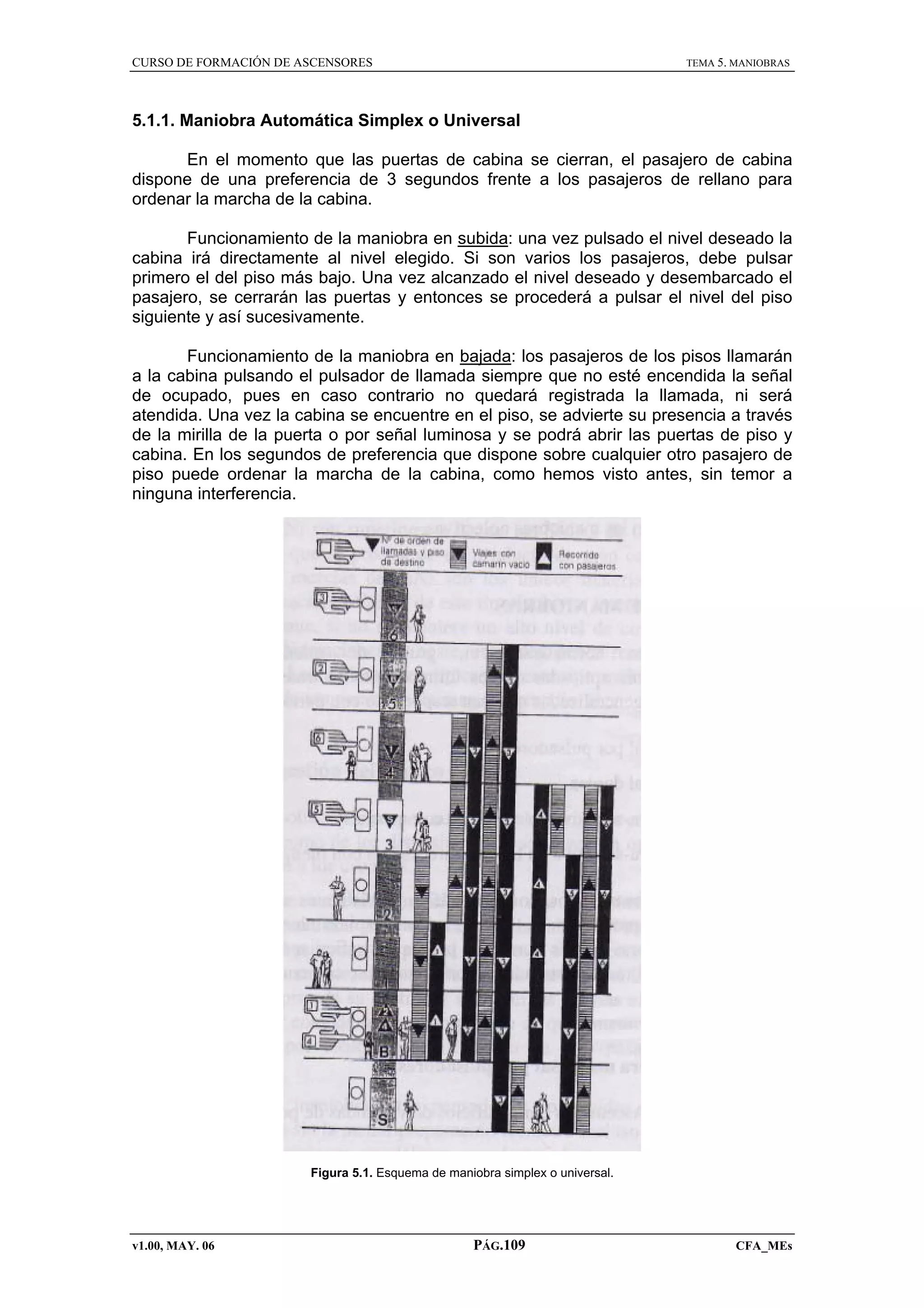 CURSO DE FORMACIÓN DE ASCENSORES

TEMA 5. MANIOBRAS

5.1.1. Maniobra Automática Simplex o Universal
En el momento que las puertas de cabina se cierran, el pasajero de cabina
dispone de una preferencia de 3 segundos frente a los pasajeros de rellano para
ordenar la marcha de la cabina.
Funcionamiento de la maniobra en subida: una vez pulsado el nivel deseado la
cabina irá directamente al nivel elegido. Si son varios los pasajeros, debe pulsar
primero el del piso más bajo. Una vez alcanzado el nivel deseado y desembarcado el
pasajero, se cerrarán las puertas y entonces se procederá a pulsar el nivel del piso
siguiente y así sucesivamente.
Funcionamiento de la maniobra en bajada: los pasajeros de los pisos llamarán
a la cabina pulsando el pulsador de llamada siempre que no esté encendida la señal
de ocupado, pues en caso contrario no quedará registrada la llamada, ni será
atendida. Una vez la cabina se encuentre en el piso, se advierte su presencia a través
de la mirilla de la puerta o por señal luminosa y se podrá abrir las puertas de piso y
cabina. En los segundos de preferencia que dispone sobre cualquier otro pasajero de
piso puede ordenar la marcha de la cabina, como hemos visto antes, sin temor a
ninguna interferencia.

Figura 5.1. Esquema de maniobra simplex o universal.

v1.00, MAY. 06

PÁG.109

CFA_MEs

 