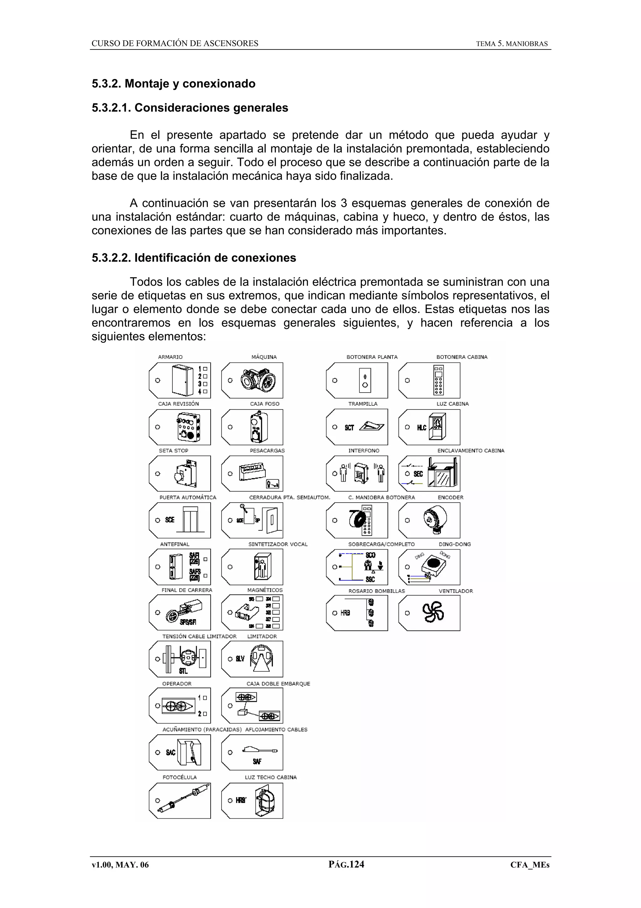 CURSO DE FORMACIÓN DE ASCENSORES

TEMA 5. MANIOBRAS

5.3.2. Montaje y conexionado
5.3.2.1. Consideraciones generales
En el presente apartado se pretende dar un método que pueda ayudar y
orientar, de una forma sencilla al montaje de la instalación premontada, estableciendo
además un orden a seguir. Todo el proceso que se describe a continuación parte de la
base de que la instalación mecánica haya sido finalizada.
A continuación se van presentarán los 3 esquemas generales de conexión de
una instalación estándar: cuarto de máquinas, cabina y hueco, y dentro de éstos, las
conexiones de las partes que se han considerado más importantes.
5.3.2.2. Identificación de conexiones
Todos los cables de la instalación eléctrica premontada se suministran con una
serie de etiquetas en sus extremos, que indican mediante símbolos representativos, el
lugar o elemento donde se debe conectar cada uno de ellos. Estas etiquetas nos las
encontraremos en los esquemas generales siguientes, y hacen referencia a los
siguientes elementos:

v1.00, MAY. 06

PÁG.124

CFA_MEs

 