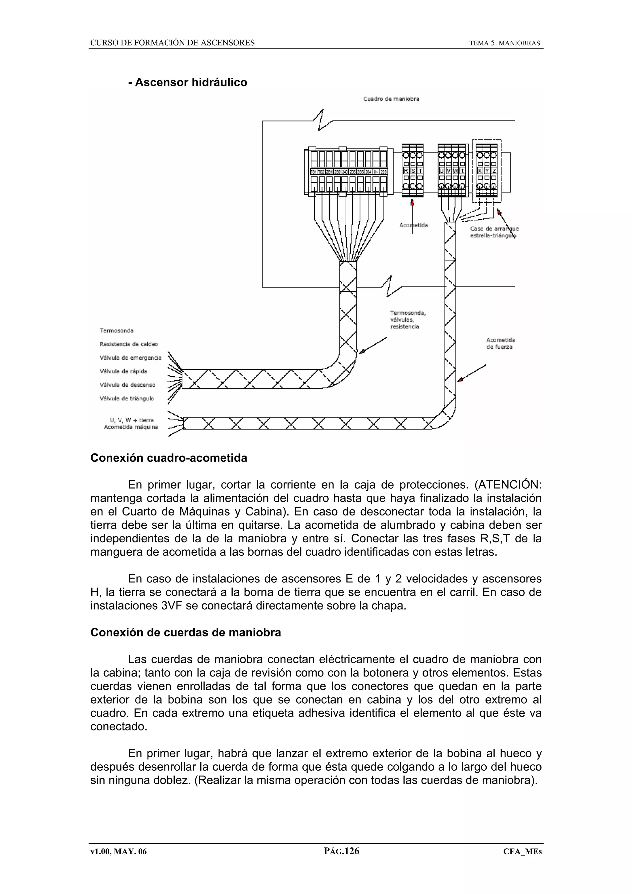 CURSO DE FORMACIÓN DE ASCENSORES

TEMA 5. MANIOBRAS

- Ascensor hidráulico

Conexión cuadro-acometida
En primer lugar, cortar la corriente en la caja de protecciones. (ATENCIÓN:
mantenga cortada la alimentación del cuadro hasta que haya finalizado la instalación
en el Cuarto de Máquinas y Cabina). En caso de desconectar toda la instalación, la
tierra debe ser la última en quitarse. La acometida de alumbrado y cabina deben ser
independientes de la de la maniobra y entre sí. Conectar las tres fases R,S,T de la
manguera de acometida a las bornas del cuadro identificadas con estas letras.
En caso de instalaciones de ascensores E de 1 y 2 velocidades y ascensores
H, la tierra se conectará a la borna de tierra que se encuentra en el carril. En caso de
instalaciones 3VF se conectará directamente sobre la chapa.
Conexión de cuerdas de maniobra
Las cuerdas de maniobra conectan eléctricamente el cuadro de maniobra con
la cabina; tanto con la caja de revisión como con la botonera y otros elementos. Estas
cuerdas vienen enrolladas de tal forma que los conectores que quedan en la parte
exterior de la bobina son los que se conectan en cabina y los del otro extremo al
cuadro. En cada extremo una etiqueta adhesiva identifica el elemento al que éste va
conectado.
En primer lugar, habrá que lanzar el extremo exterior de la bobina al hueco y
después desenrollar la cuerda de forma que ésta quede colgando a lo largo del hueco
sin ninguna doblez. (Realizar la misma operación con todas las cuerdas de maniobra).

v1.00, MAY. 06

PÁG.126

CFA_MEs

 