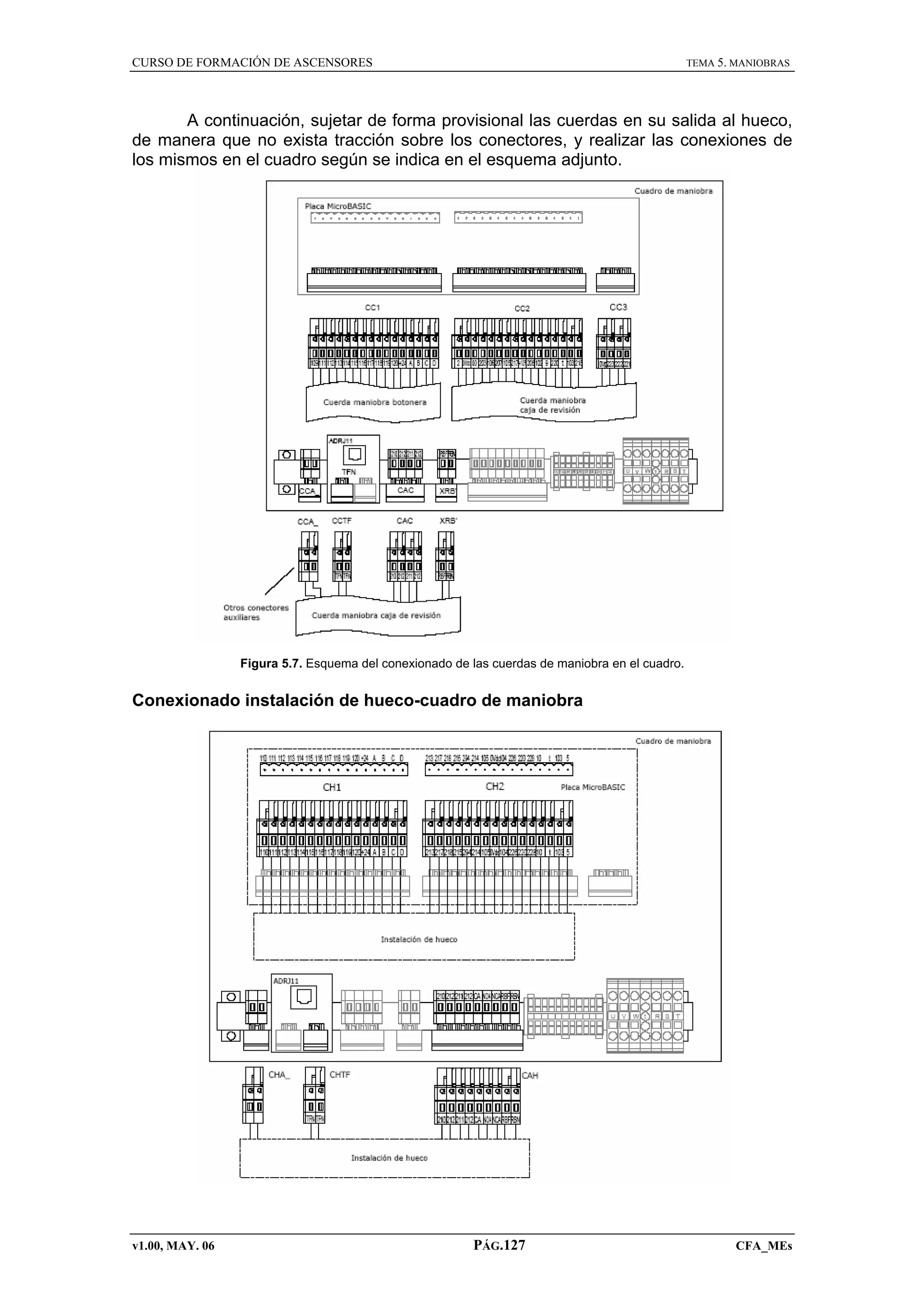 CURSO DE FORMACIÓN DE ASCENSORES

TEMA 5. MANIOBRAS

A continuación, sujetar de forma provisional las cuerdas en su salida al hueco,
de manera que no exista tracción sobre los conectores, y realizar las conexiones de
los mismos en el cuadro según se indica en el esquema adjunto.

Figura 5.7. Esquema del conexionado de las cuerdas de maniobra en el cuadro.

Conexionado instalación de hueco-cuadro de maniobra

v1.00, MAY. 06

PÁG.127

CFA_MEs

 