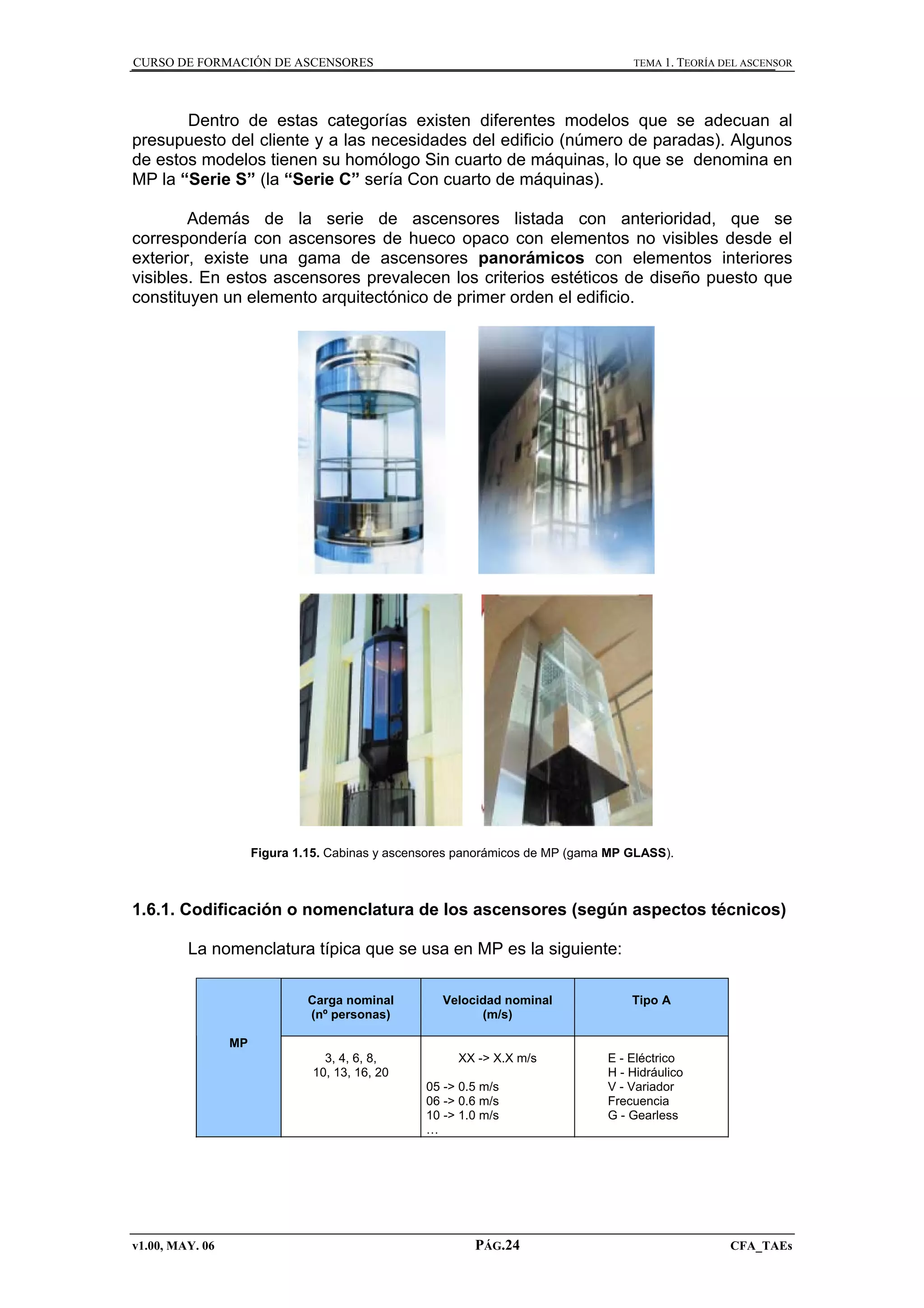 CURSO DE FORMACIÓN DE ASCENSORES

TEMA 1. TEORÍA DEL ASCENSOR

Dentro de estas categorías existen diferentes modelos que se adecuan al
presupuesto del cliente y a las necesidades del edificio (número de paradas). Algunos
de estos modelos tienen su homólogo Sin cuarto de máquinas, lo que se denomina en
MP la “Serie S” (la “Serie C” sería Con cuarto de máquinas).
Además de la serie de ascensores listada con anterioridad, que se
correspondería con ascensores de hueco opaco con elementos no visibles desde el
exterior, existe una gama de ascensores panorámicos con elementos interiores
visibles. En estos ascensores prevalecen los criterios estéticos de diseño puesto que
constituyen un elemento arquitectónico de primer orden el edificio.

Figura 1.15. Cabinas y ascensores panorámicos de MP (gama MP GLASS).

1.6.1. Codificación o nomenclatura de los ascensores (según aspectos técnicos)
La nomenclatura típica que se usa en MP es la siguiente:
Carga nominal
(nº personas)

Velocidad nominal
(m/s)

3, 4, 6, 8,
10, 13, 16, 20

XX -> X.X m/s

Tipo A

MP
05 -> 0.5 m/s
06 -> 0.6 m/s
10 -> 1.0 m/s
…

v1.00, MAY. 06

PÁG.24

E - Eléctrico
H - Hidráulico
V - Variador
Frecuencia
G - Gearless

CFA_TAEs

 