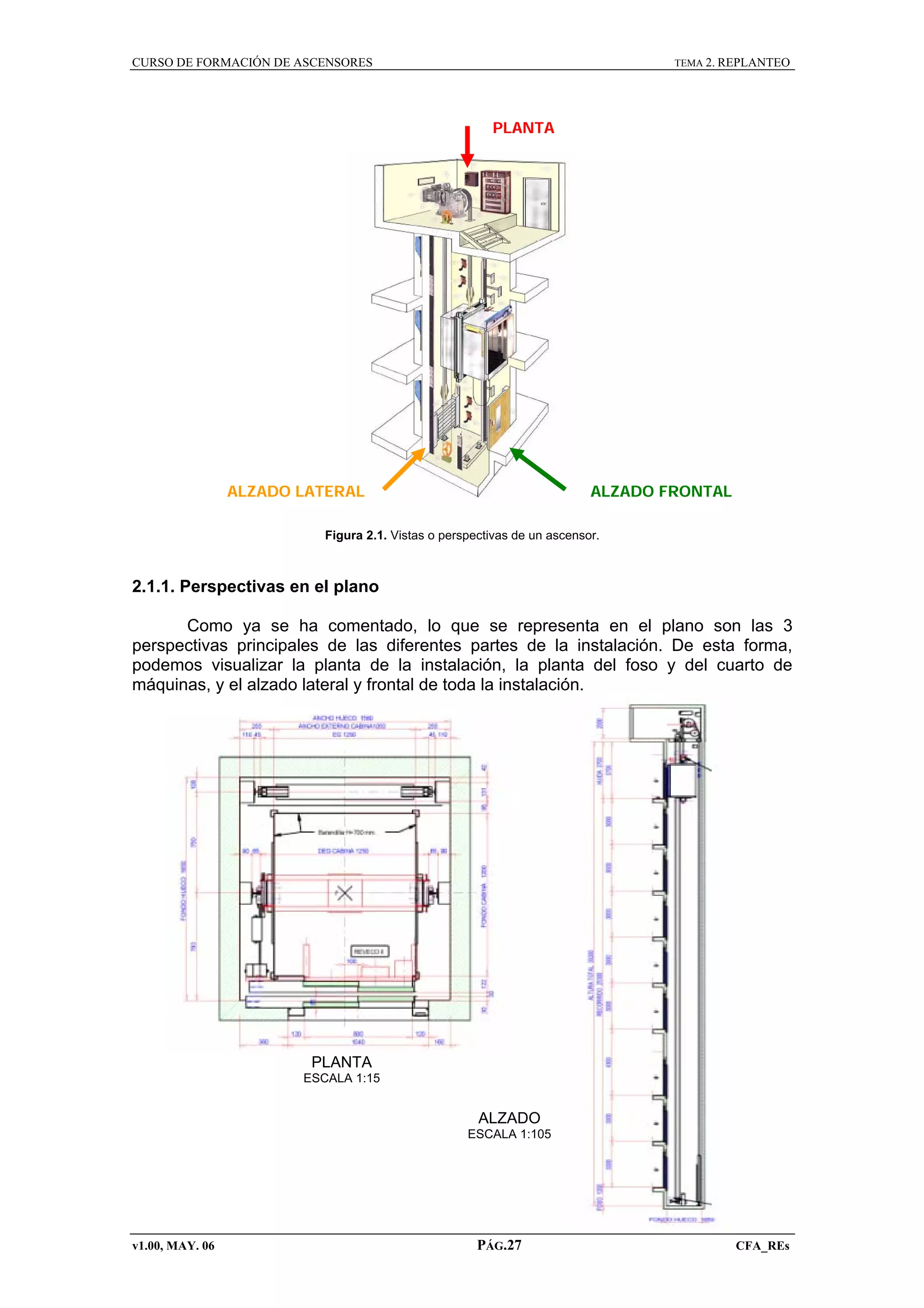 CURSO DE FORMACIÓN DE ASCENSORES

TEMA 2. REPLANTEO

PLANTA

ALZADO LATERAL

ALZADO FRONTAL

Figura 2.1. Vistas o perspectivas de un ascensor.

2.1.1. Perspectivas en el plano
Como ya se ha comentado, lo que se representa en el plano son las 3
perspectivas principales de las diferentes partes de la instalación. De esta forma,
podemos visualizar la planta de la instalación, la planta del foso y del cuarto de
máquinas, y el alzado lateral y frontal de toda la instalación.

PLANTA
ESCALA 1:15

ALZADO
ESCALA 1:105

v1.00, MAY. 06

PÁG.27

CFA_REs

 