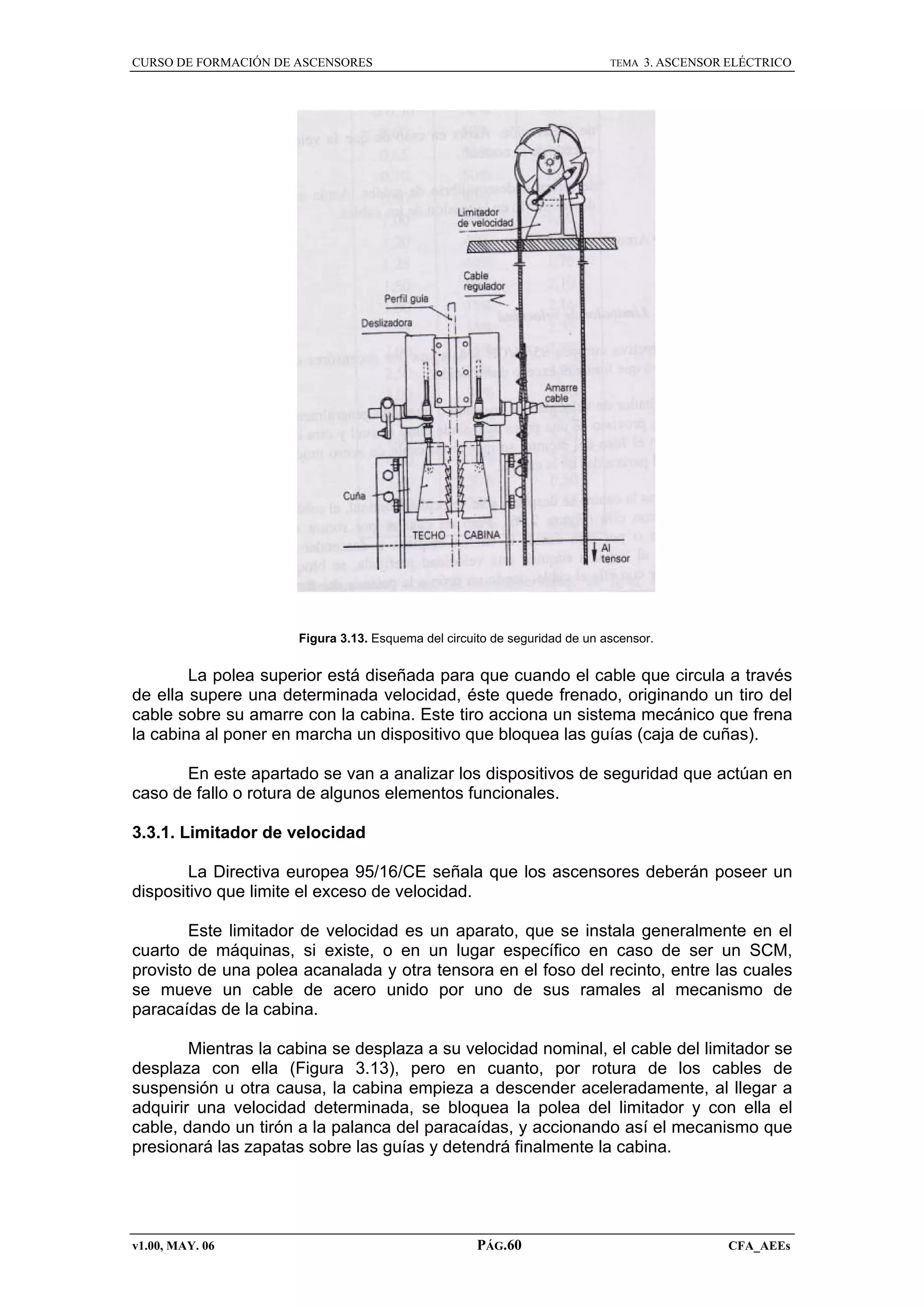 CURSO DE FORMACIÓN DE ASCENSORES

TEMA

3. ASCENSOR ELÉCTRICO

Figura 3.13. Esquema del circuito de seguridad de un ascensor.

La polea superior está diseñada para que cuando el cable que circula a través
de ella supere una determinada velocidad, éste quede frenado, originando un tiro del
cable sobre su amarre con la cabina. Este tiro acciona un sistema mecánico que frena
la cabina al poner en marcha un dispositivo que bloquea las guías (caja de cuñas).
En este apartado se van a analizar los dispositivos de seguridad que actúan en
caso de fallo o rotura de algunos elementos funcionales.
3.3.1. Limitador de velocidad
La Directiva europea 95/16/CE señala que los ascensores deberán poseer un
dispositivo que limite el exceso de velocidad.
Este limitador de velocidad es un aparato, que se instala generalmente en el
cuarto de máquinas, si existe, o en un lugar específico en caso de ser un SCM,
provisto de una polea acanalada y otra tensora en el foso del recinto, entre las cuales
se mueve un cable de acero unido por uno de sus ramales al mecanismo de
paracaídas de la cabina.
Mientras la cabina se desplaza a su velocidad nominal, el cable del limitador se
desplaza con ella (Figura 3.13), pero en cuanto, por rotura de los cables de
suspensión u otra causa, la cabina empieza a descender aceleradamente, al llegar a
adquirir una velocidad determinada, se bloquea la polea del limitador y con ella el
cable, dando un tirón a la palanca del paracaídas, y accionando así el mecanismo que
presionará las zapatas sobre las guías y detendrá finalmente la cabina.

v1.00, MAY. 06

PÁG.60

CFA_AEEs

 
