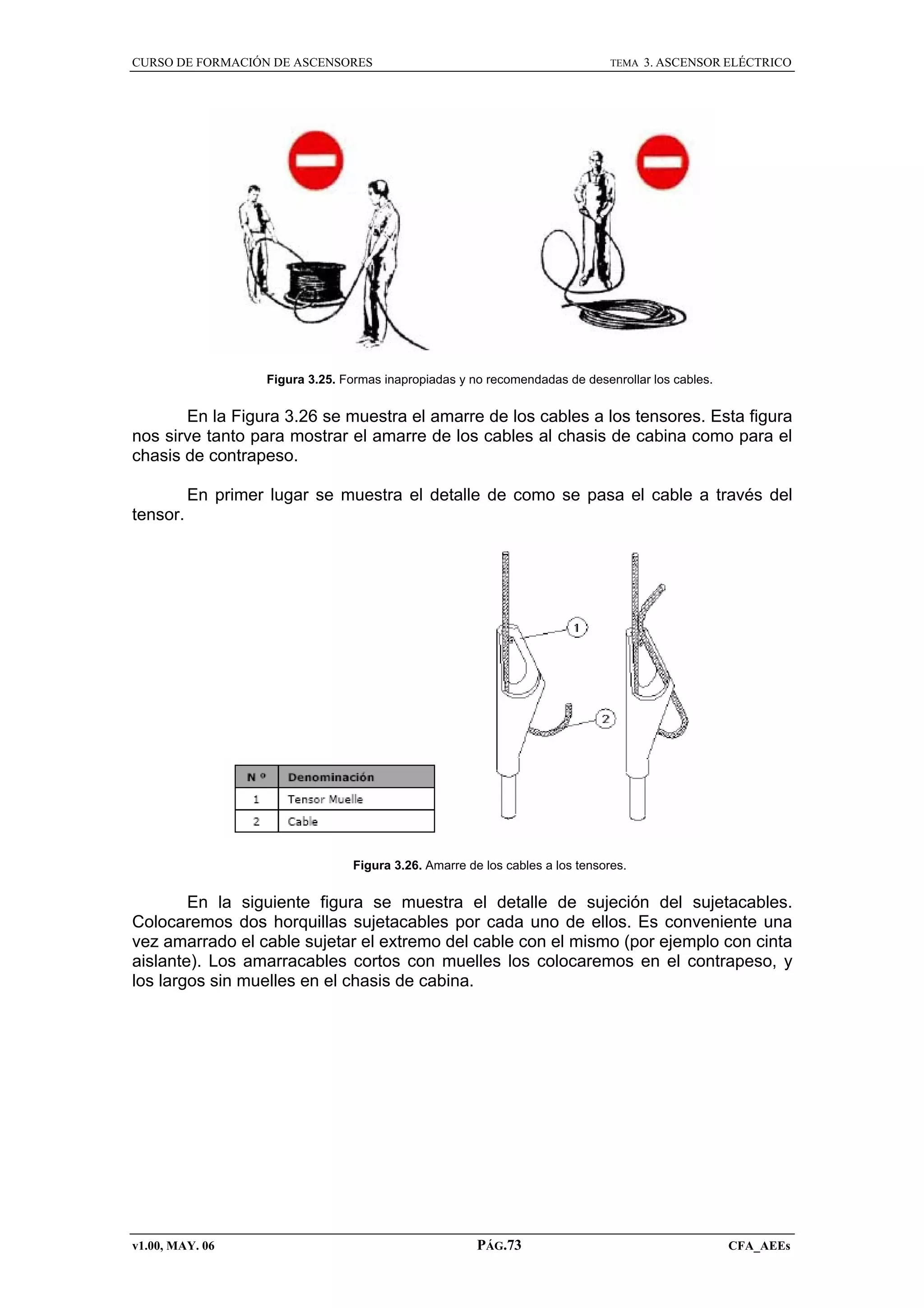 CURSO DE FORMACIÓN DE ASCENSORES

TEMA

3. ASCENSOR ELÉCTRICO

Figura 3.25. Formas inapropiadas y no recomendadas de desenrollar los cables.

En la Figura 3.26 se muestra el amarre de los cables a los tensores. Esta figura
nos sirve tanto para mostrar el amarre de los cables al chasis de cabina como para el
chasis de contrapeso.
En primer lugar se muestra el detalle de como se pasa el cable a través del
tensor.

Figura 3.26. Amarre de los cables a los tensores.

En la siguiente figura se muestra el detalle de sujeción del sujetacables.
Colocaremos dos horquillas sujetacables por cada uno de ellos. Es conveniente una
vez amarrado el cable sujetar el extremo del cable con el mismo (por ejemplo con cinta
aislante). Los amarracables cortos con muelles los colocaremos en el contrapeso, y
los largos sin muelles en el chasis de cabina.

v1.00, MAY. 06

PÁG.73

CFA_AEEs

 