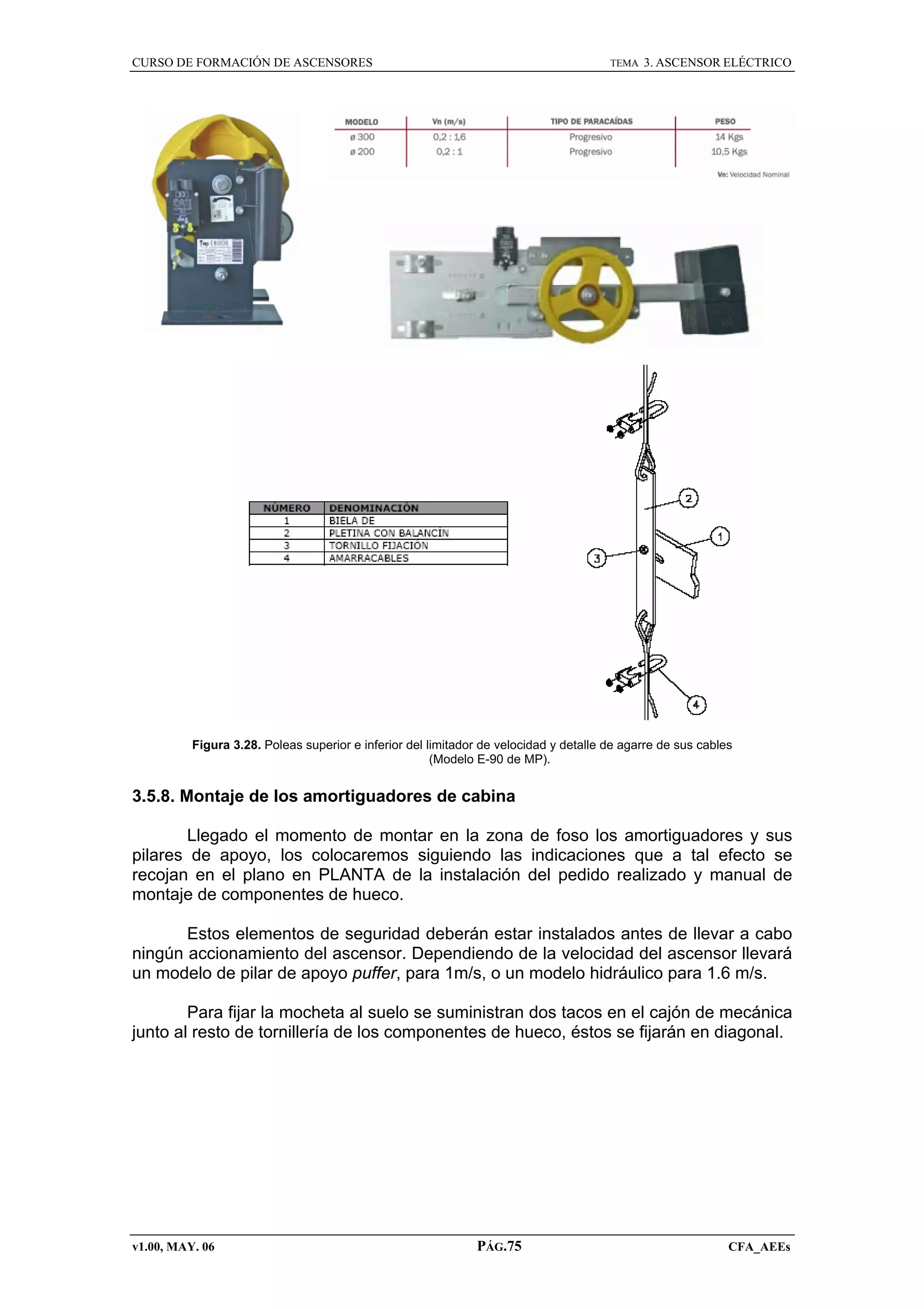 CURSO DE FORMACIÓN DE ASCENSORES

TEMA

3. ASCENSOR ELÉCTRICO

Figura 3.28. Poleas superior e inferior del limitador de velocidad y detalle de agarre de sus cables
(Modelo E-90 de MP).

3.5.8. Montaje de los amortiguadores de cabina
Llegado el momento de montar en la zona de foso los amortiguadores y sus
pilares de apoyo, los colocaremos siguiendo las indicaciones que a tal efecto se
recojan en el plano en PLANTA de la instalación del pedido realizado y manual de
montaje de componentes de hueco.
Estos elementos de seguridad deberán estar instalados antes de llevar a cabo
ningún accionamiento del ascensor. Dependiendo de la velocidad del ascensor llevará
un modelo de pilar de apoyo puffer, para 1m/s, o un modelo hidráulico para 1.6 m/s.
Para fijar la mocheta al suelo se suministran dos tacos en el cajón de mecánica
junto al resto de tornillería de los componentes de hueco, éstos se fijarán en diagonal.

v1.00, MAY. 06

PÁG.75

CFA_AEEs

 