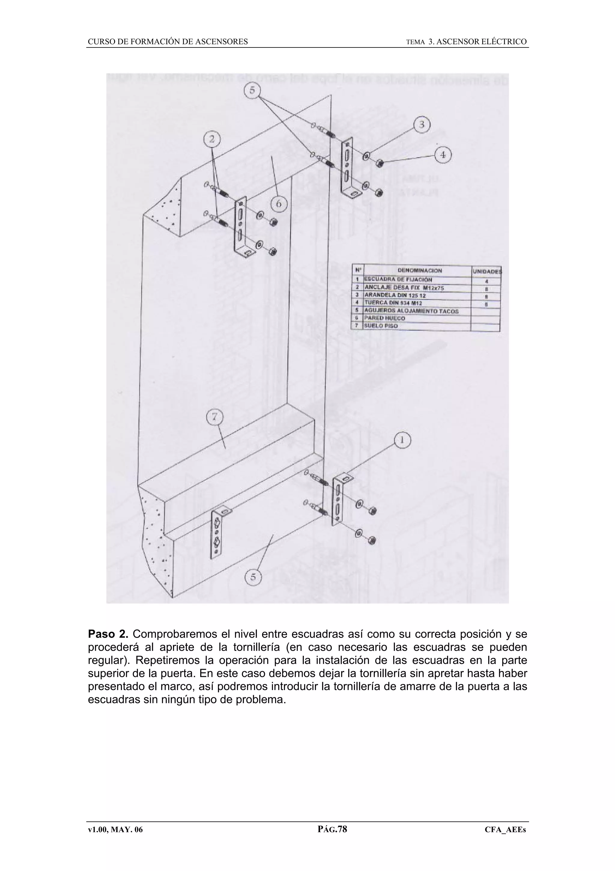 CURSO DE FORMACIÓN DE ASCENSORES

TEMA

3. ASCENSOR ELÉCTRICO

Paso 2. Comprobaremos el nivel entre escuadras así como su correcta posición y se
procederá al apriete de la tornillería (en caso necesario las escuadras se pueden
regular). Repetiremos la operación para la instalación de las escuadras en la parte
superior de la puerta. En este caso debemos dejar la tornillería sin apretar hasta haber
presentado el marco, así podremos introducir la tornillería de amarre de la puerta a las
escuadras sin ningún tipo de problema.

v1.00, MAY. 06

PÁG.78

CFA_AEEs

 