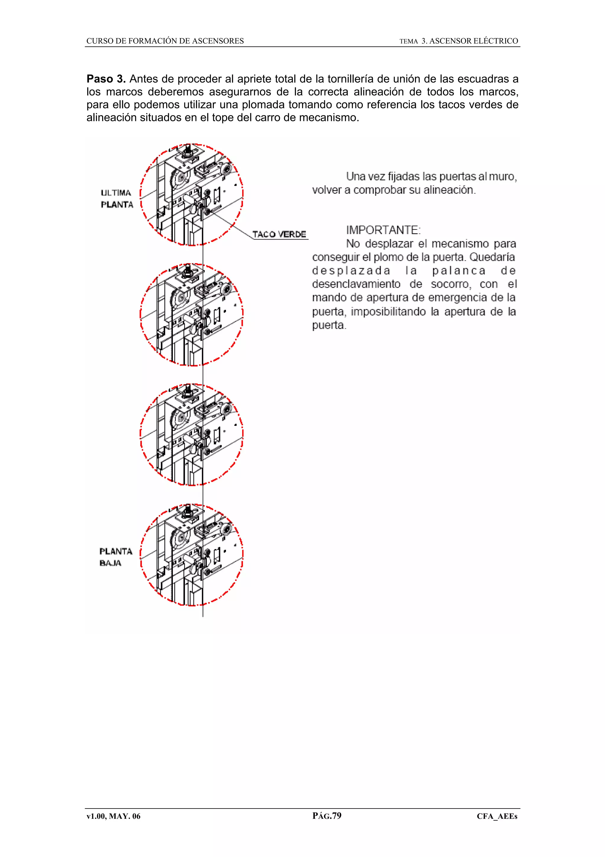 CURSO DE FORMACIÓN DE ASCENSORES

TEMA

3. ASCENSOR ELÉCTRICO

Paso 3. Antes de proceder al apriete total de la tornillería de unión de las escuadras a
los marcos deberemos asegurarnos de la correcta alineación de todos los marcos,
para ello podemos utilizar una plomada tomando como referencia los tacos verdes de
alineación situados en el tope del carro de mecanismo.

v1.00, MAY. 06

PÁG.79

CFA_AEEs

 