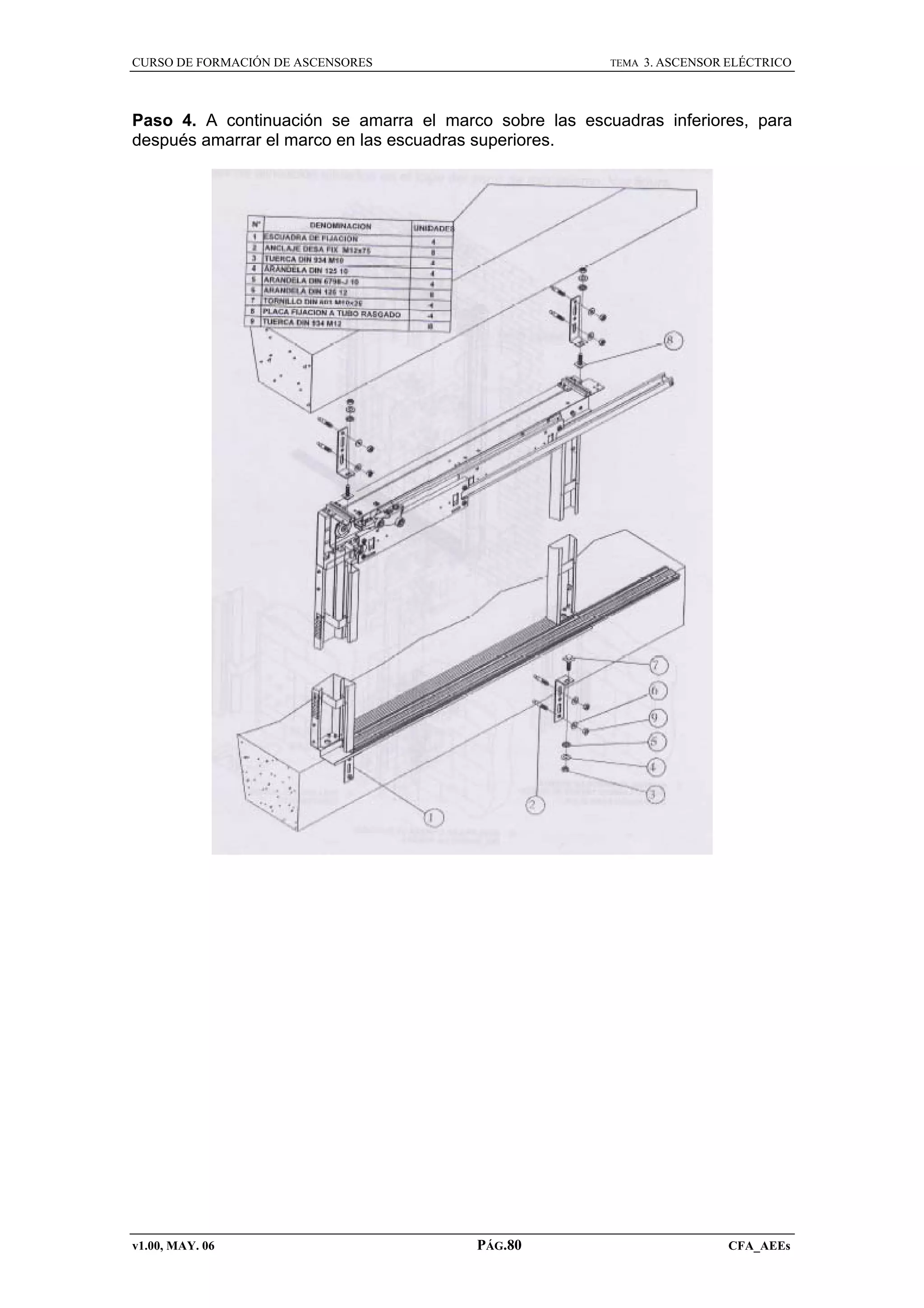 CURSO DE FORMACIÓN DE ASCENSORES

TEMA

3. ASCENSOR ELÉCTRICO

Paso 4. A continuación se amarra el marco sobre las escuadras inferiores, para
después amarrar el marco en las escuadras superiores.

v1.00, MAY. 06

PÁG.80

CFA_AEEs

 