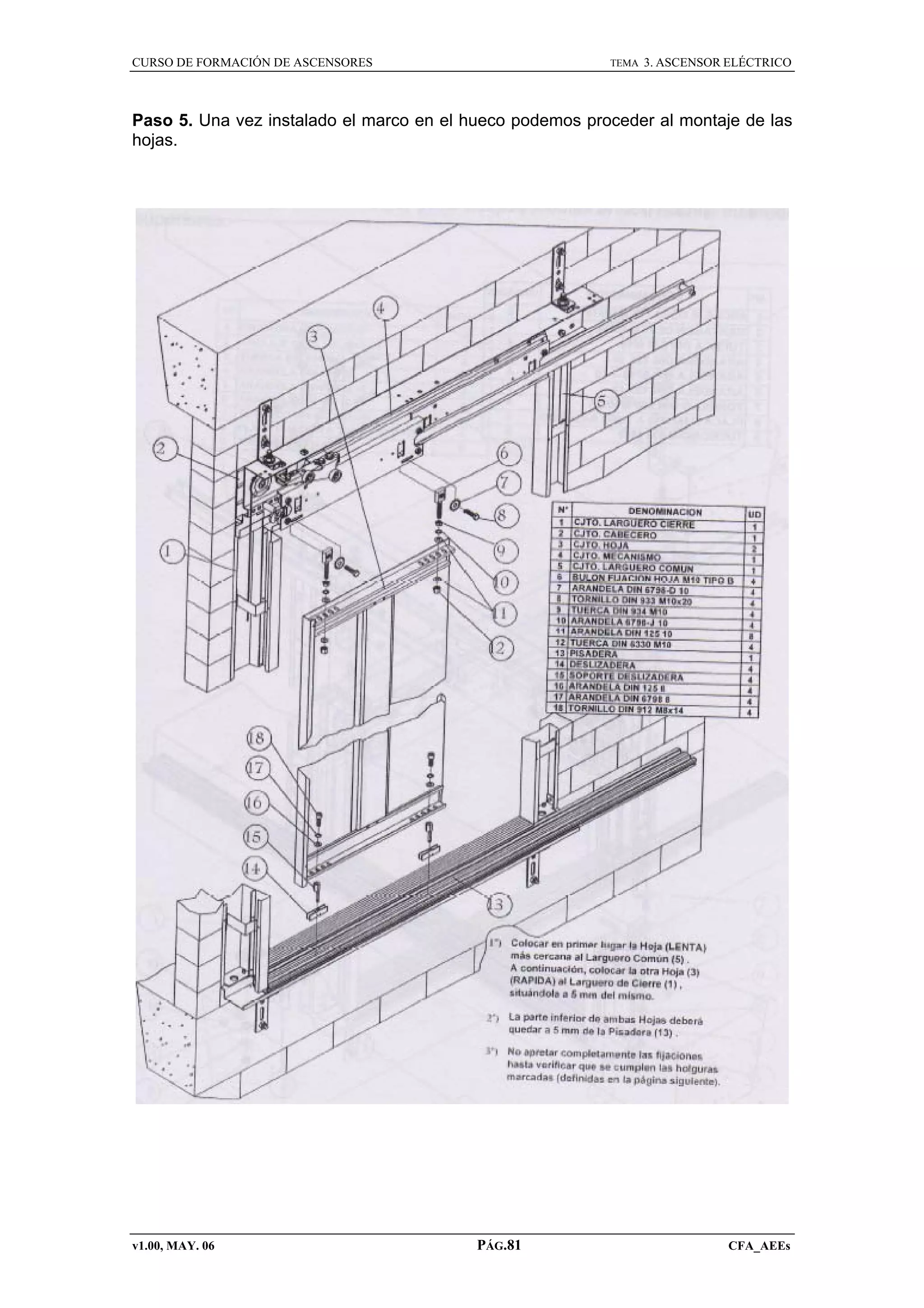 CURSO DE FORMACIÓN DE ASCENSORES

TEMA

3. ASCENSOR ELÉCTRICO

Paso 5. Una vez instalado el marco en el hueco podemos proceder al montaje de las
hojas.

v1.00, MAY. 06

PÁG.81

CFA_AEEs

 