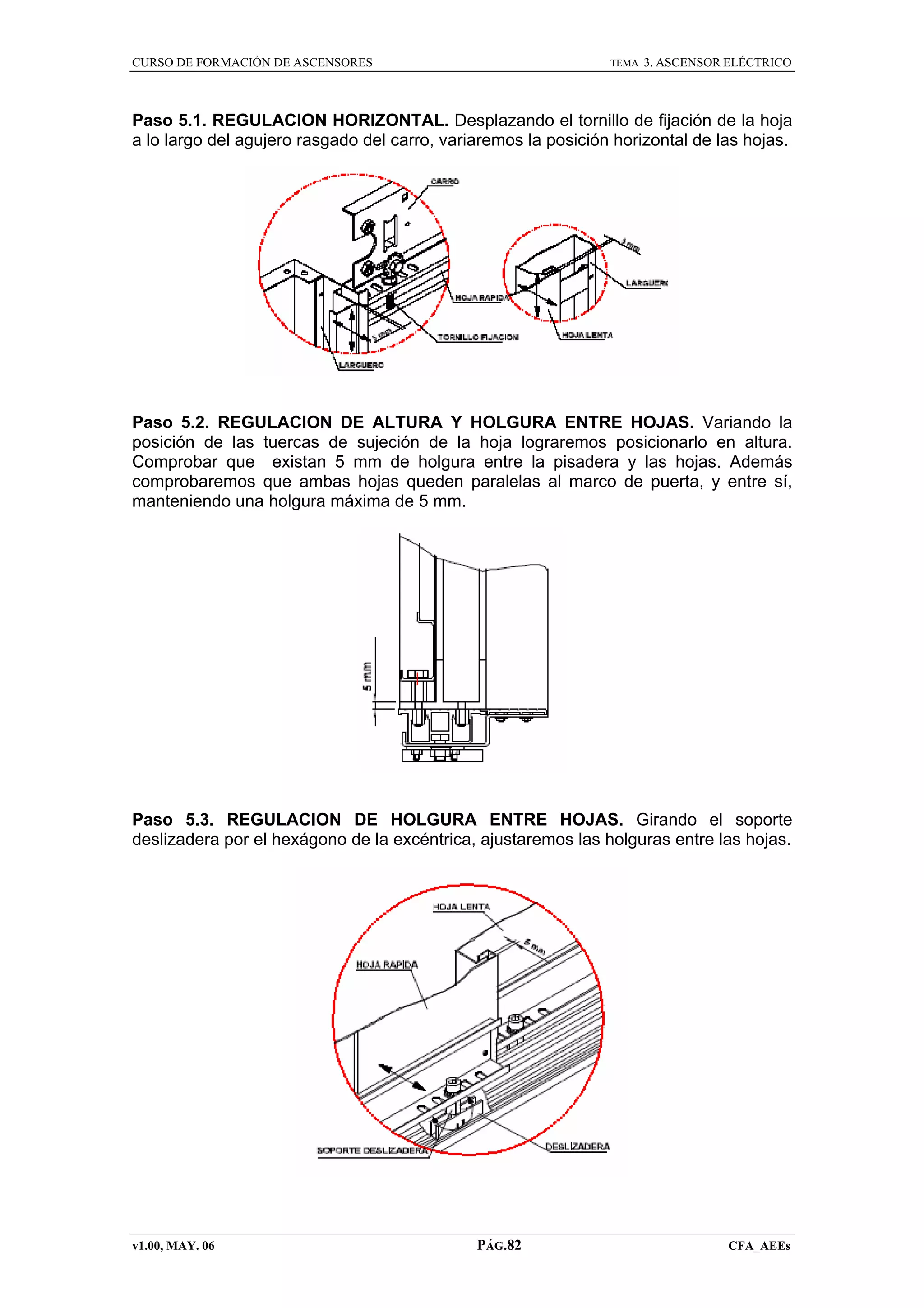 CURSO DE FORMACIÓN DE ASCENSORES

TEMA

3. ASCENSOR ELÉCTRICO

Paso 5.1. REGULACION HORIZONTAL. Desplazando el tornillo de fijación de la hoja
a lo largo del agujero rasgado del carro, variaremos la posición horizontal de las hojas.

Paso 5.2. REGULACION DE ALTURA Y HOLGURA ENTRE HOJAS. Variando la
posición de las tuercas de sujeción de la hoja lograremos posicionarlo en altura.
Comprobar que existan 5 mm de holgura entre la pisadera y las hojas. Además
comprobaremos que ambas hojas queden paralelas al marco de puerta, y entre sí,
manteniendo una holgura máxima de 5 mm.

Paso 5.3. REGULACION DE HOLGURA ENTRE HOJAS. Girando el soporte
deslizadera por el hexágono de la excéntrica, ajustaremos las holguras entre las hojas.

v1.00, MAY. 06

PÁG.82

CFA_AEEs

 