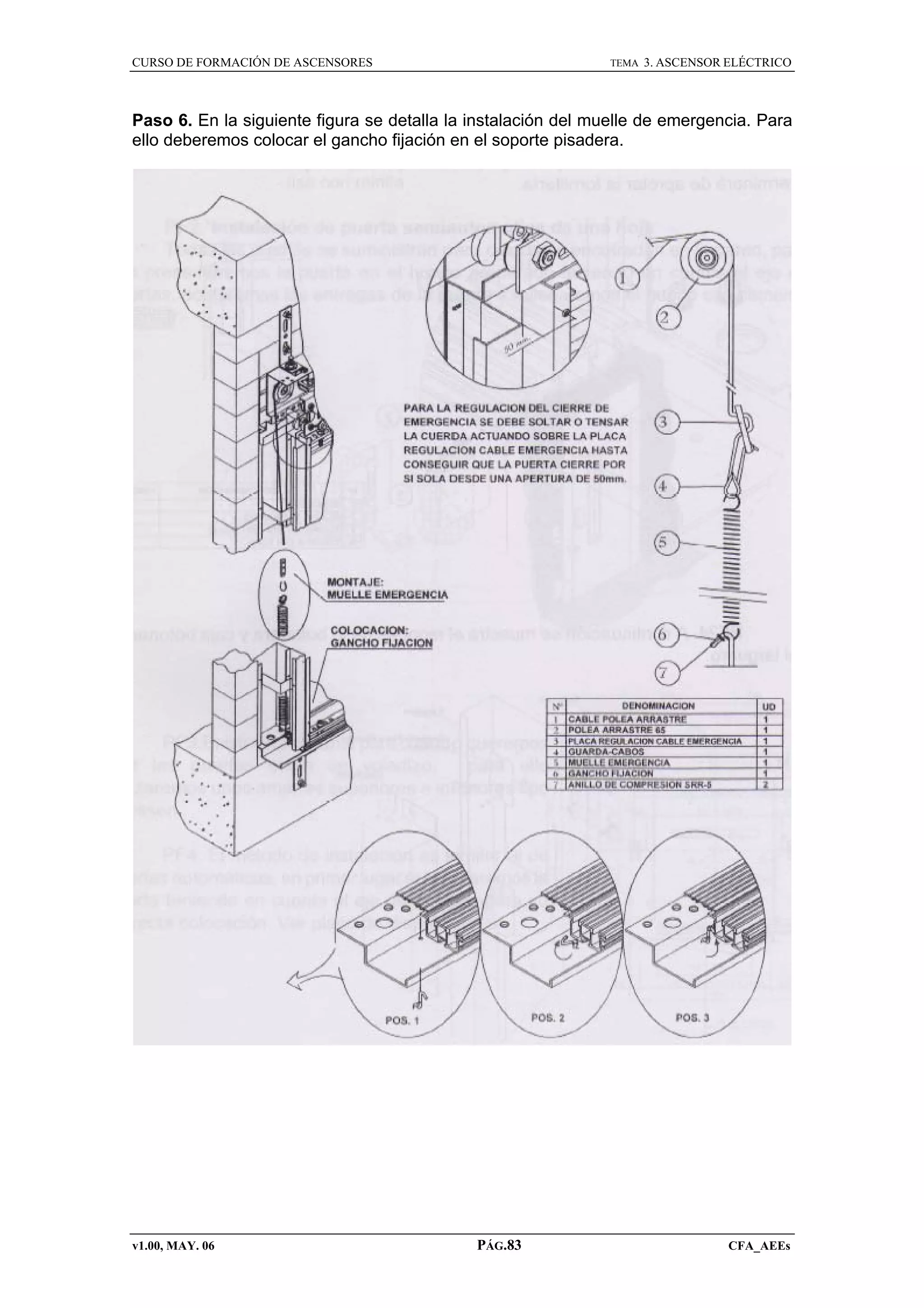 CURSO DE FORMACIÓN DE ASCENSORES

TEMA

3. ASCENSOR ELÉCTRICO

Paso 6. En la siguiente figura se detalla la instalación del muelle de emergencia. Para
ello deberemos colocar el gancho fijación en el soporte pisadera.

v1.00, MAY. 06

PÁG.83

CFA_AEEs

 