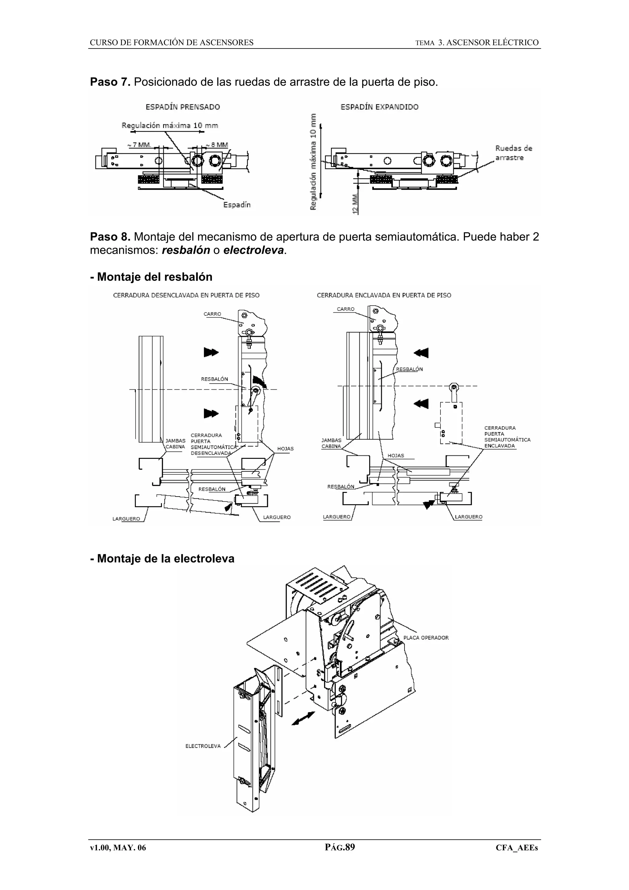 CURSO DE FORMACIÓN DE ASCENSORES

TEMA

3. ASCENSOR ELÉCTRICO

Paso 7. Posicionado de las ruedas de arrastre de la puerta de piso.

Paso 8. Montaje del mecanismo de apertura de puerta semiautomática. Puede haber 2
mecanismos: resbalón o electroleva.
- Montaje del resbalón

- Montaje de la electroleva

v1.00, MAY. 06

PÁG.89

CFA_AEEs

 