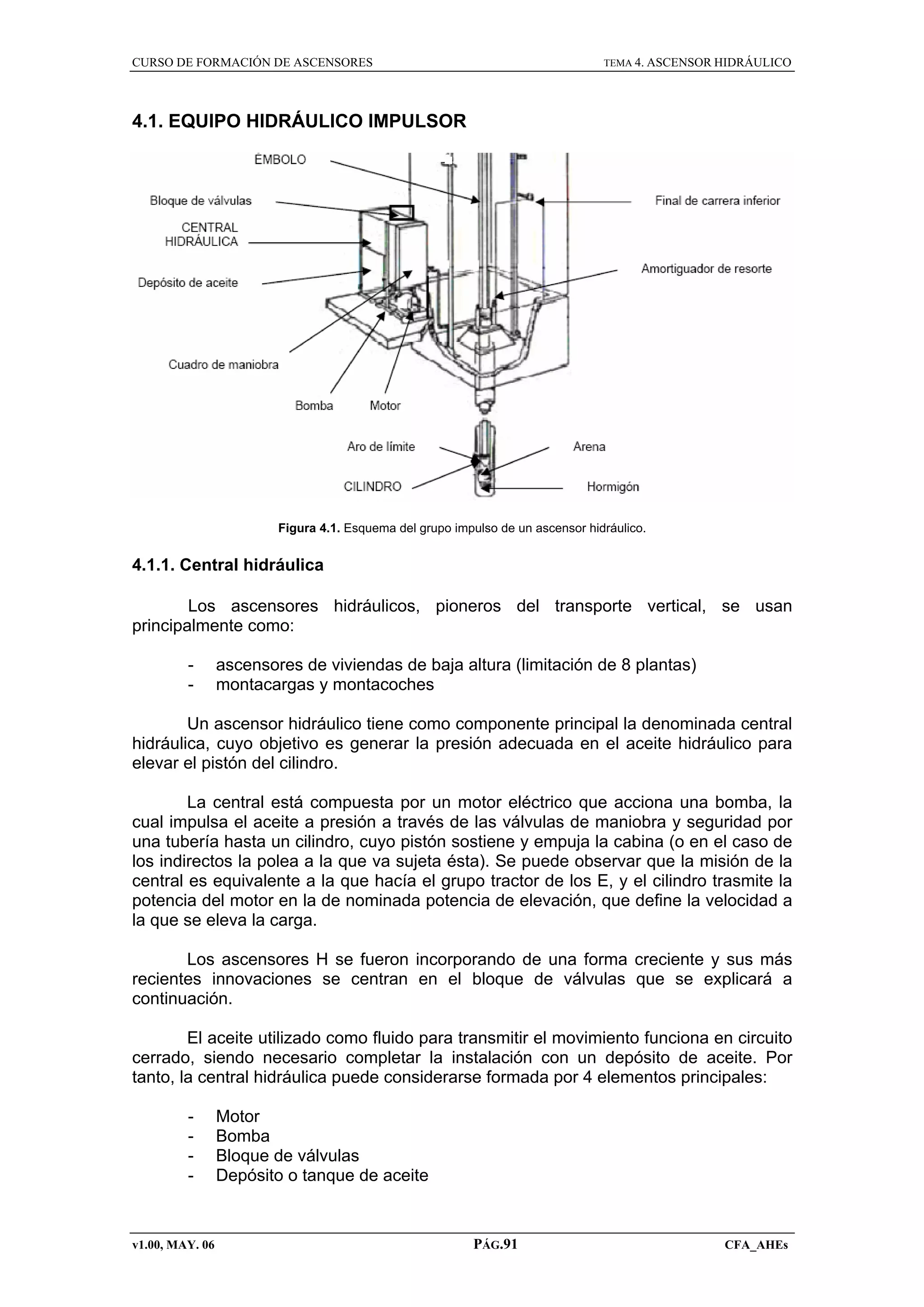 CURSO DE FORMACIÓN DE ASCENSORES

TEMA 4. ASCENSOR HIDRÁULICO

4.1. EQUIPO HIDRÁULICO IMPULSOR

Figura 4.1. Esquema del grupo impulso de un ascensor hidráulico.

4.1.1. Central hidráulica
Los ascensores hidráulicos, pioneros del transporte vertical, se usan
principalmente como:
-

ascensores de viviendas de baja altura (limitación de 8 plantas)
montacargas y montacoches

Un ascensor hidráulico tiene como componente principal la denominada central
hidráulica, cuyo objetivo es generar la presión adecuada en el aceite hidráulico para
elevar el pistón del cilindro.
La central está compuesta por un motor eléctrico que acciona una bomba, la
cual impulsa el aceite a presión a través de las válvulas de maniobra y seguridad por
una tubería hasta un cilindro, cuyo pistón sostiene y empuja la cabina (o en el caso de
los indirectos la polea a la que va sujeta ésta). Se puede observar que la misión de la
central es equivalente a la que hacía el grupo tractor de los E, y el cilindro trasmite la
potencia del motor en la de nominada potencia de elevación, que define la velocidad a
la que se eleva la carga.
Los ascensores H se fueron incorporando de una forma creciente y sus más
recientes innovaciones se centran en el bloque de válvulas que se explicará a
continuación.
El aceite utilizado como fluido para transmitir el movimiento funciona en circuito
cerrado, siendo necesario completar la instalación con un depósito de aceite. Por
tanto, la central hidráulica puede considerarse formada por 4 elementos principales:
-

v1.00, MAY. 06

Motor
Bomba
Bloque de válvulas
Depósito o tanque de aceite

PÁG.91

CFA_AHEs

 