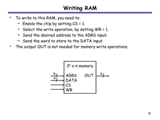 901320_Main Memory.ppt
