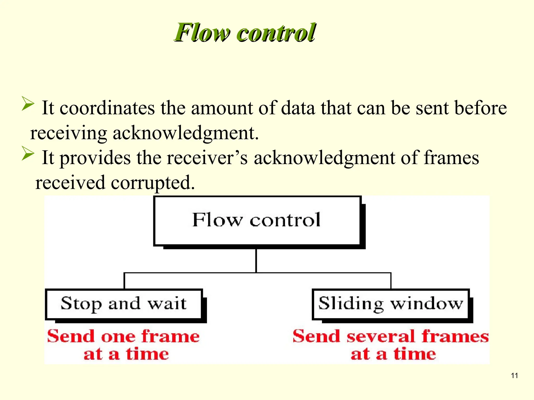 11
 It coordinates the amount of data that can be sent before
receiving acknowledgment.
 It provides the receiver’s acknowledgment of frames
received corrupted.
Flow control
Flow control
 