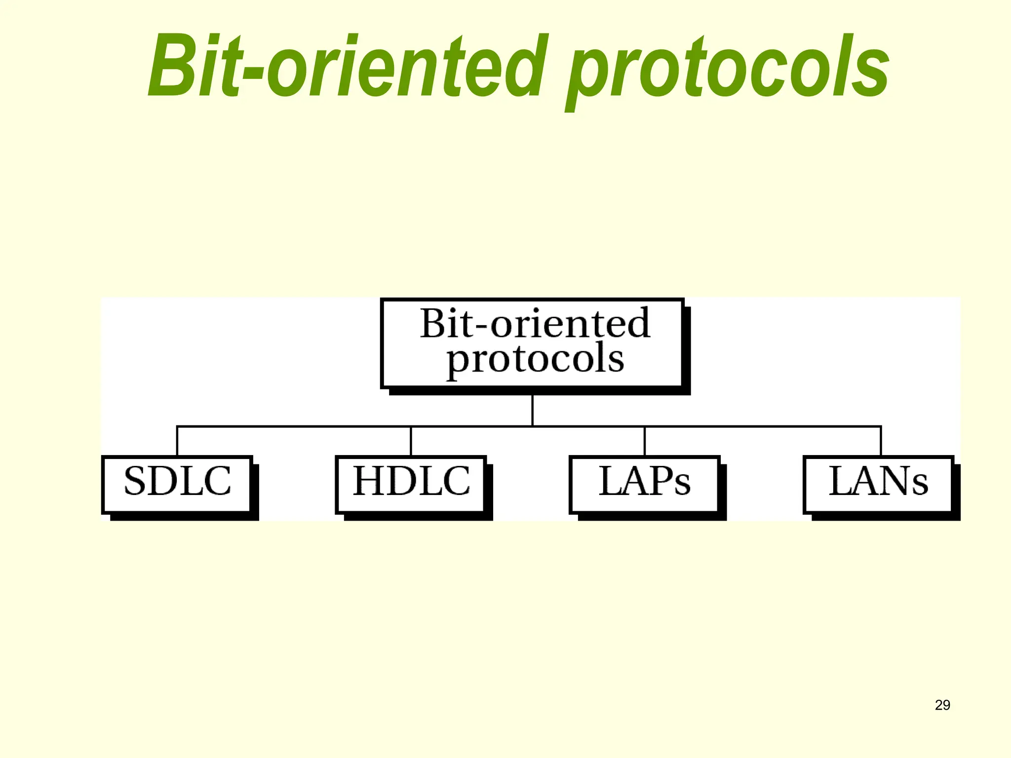29
Bit-oriented protocols
 