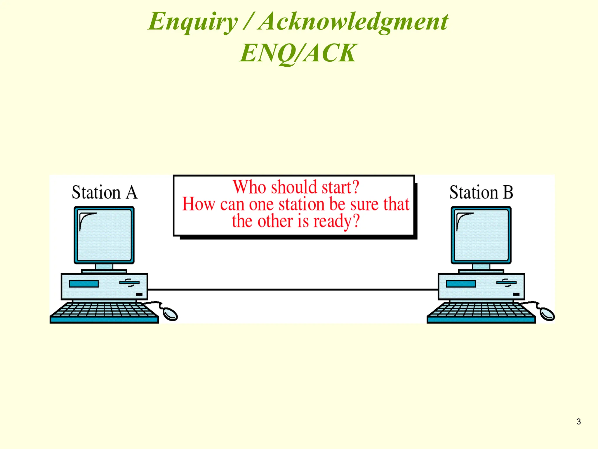 3
Enquiry / Acknowledgment
ENQ/ACK
 