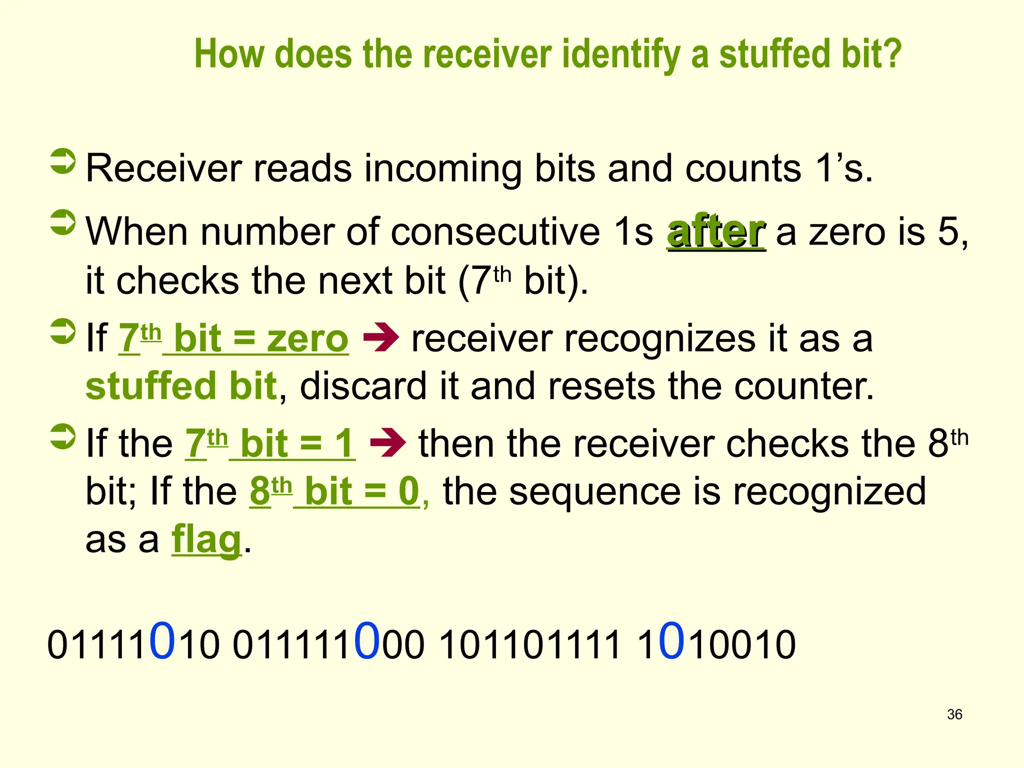 36
How does the receiver identify a stuffed bit?
 Receiver reads incoming bits and counts 1’s.
 When number of consecutive 1s after
after a zero is 5,
it checks the next bit (7th
bit).
 If 7th
bit = zero  receiver recognizes it as a
stuffed bit, discard it and resets the counter.
 If the 7th
bit = 1  then the receiver checks the 8th
bit; If the 8th
bit = 0, the sequence is recognized
as a flag.
01111010 011111000 101101111 1010010
 