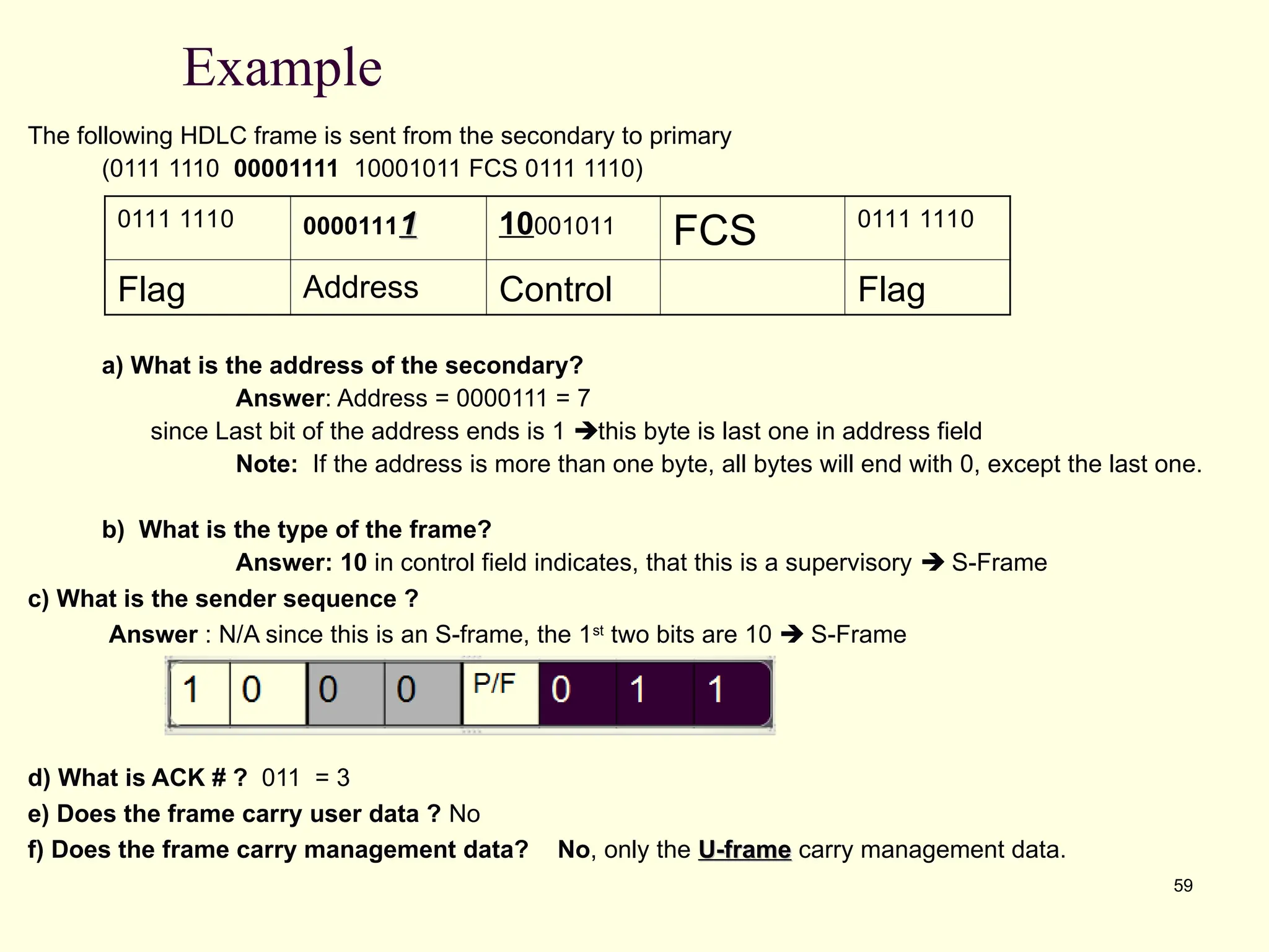 59
Example
The following HDLC frame is sent from the secondary to primary
(0111 1110 00001111 10001011 FCS 0111 1110)
a) What is the address of the secondary?
Answer: Address = 0000111 = 7
since Last bit of the address ends is 1 this byte is last one in address field
Note: If the address is more than one byte, all bytes will end with 0, except the last one.
b) What is the type of the frame?
Answer: 10 in control field indicates, that this is a supervisory  S-Frame
c) What is the sender sequence ?
Answer : N/A since this is an S-frame, the 1st
two bits are 10  S-Frame
d) What is ACK # ? 011 = 3
e) Does the frame carry user data ? No
f) Does the frame carry management data? No, only the U-frame
U-frame carry management data.
0111 1110 00001111
1 10001011 FCS 0111 1110
Flag Address Control Flag
 