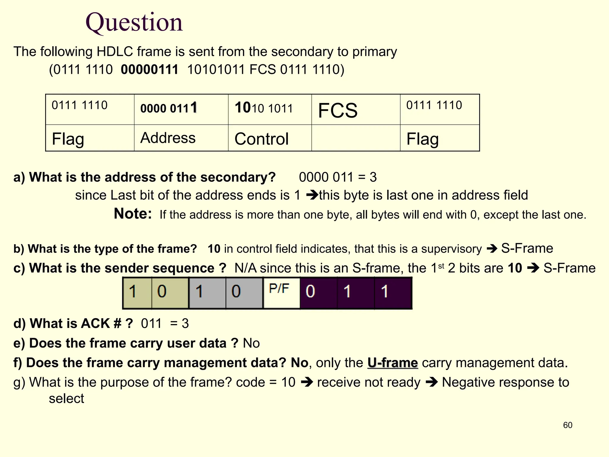 60
Question
The following HDLC frame is sent from the secondary to primary
(0111 1110 00000111 10101011 FCS 0111 1110)
a) What is the address of the secondary? 0000 011 = 3
since Last bit of the address ends is 1 this byte is last one in address field
Note: If the address is more than one byte, all bytes will end with 0, except the last one.
b) What is the type of the frame? 10 in control field indicates, that this is a supervisory  S-Frame
c) What is the sender sequence ? N/A since this is an S-frame, the 1st
2 bits are 10  S-Frame
d) What is ACK # ? 011 = 3
e) Does the frame carry user data ? No
f) Does the frame carry management data? No, only the U-frame
U-frame carry management data.
g) What is the purpose of the frame? code = 10  receive not ready  Negative response to
select
0111 1110 0000 0111
1 1010 1011 FCS 0111 1110
Flag Address Control Flag
 