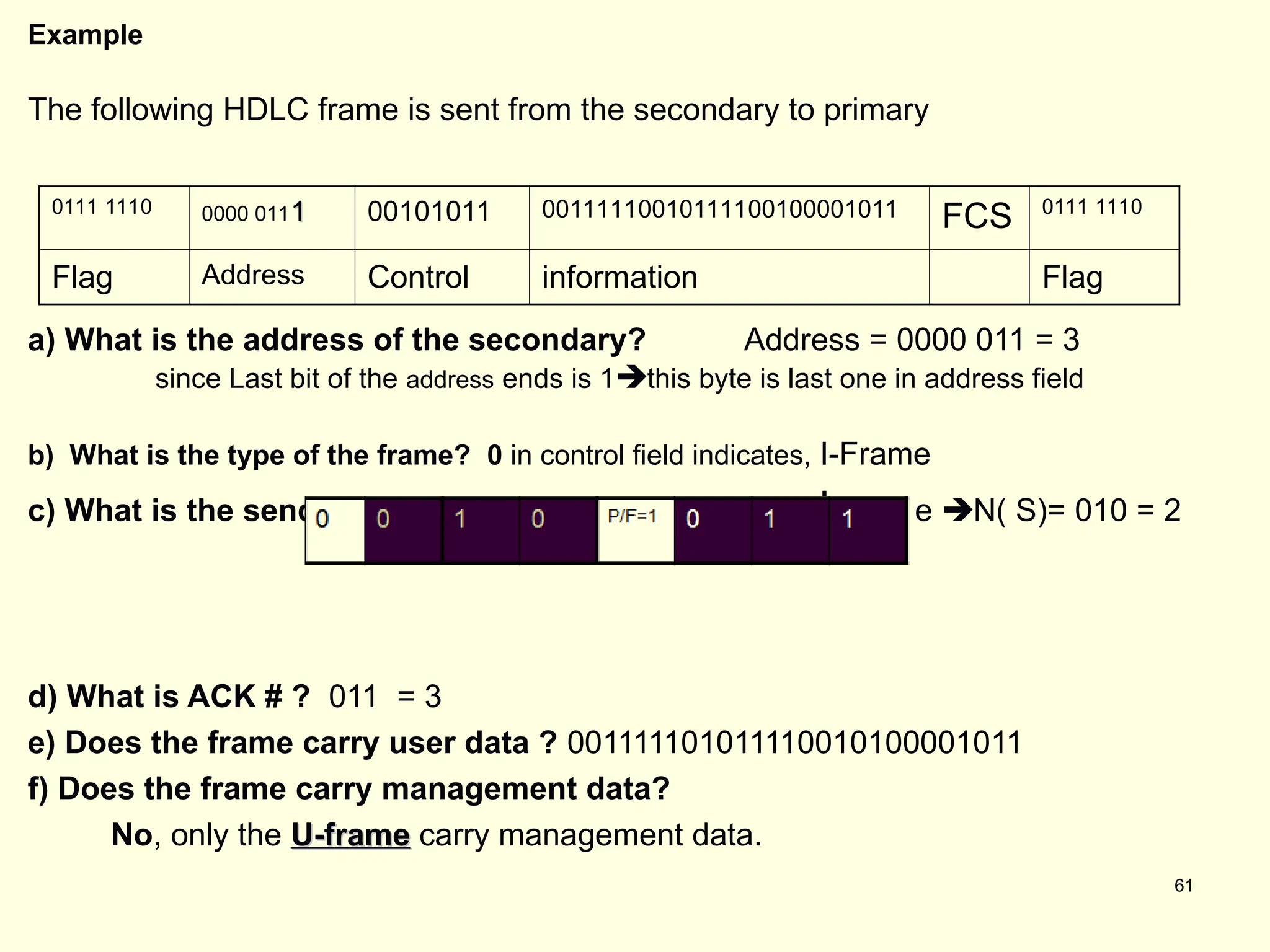 61
Example
The following HDLC frame is sent from the secondary to primary
a) What is the address of the secondary? Address = 0000 011 = 3
since Last bit of the address ends is 1this byte is last one in address field
b) What is the type of the frame? 0 in control field indicates, I-Frame
c) What is the sender sequence ? the 1st
bit is zero  I-Frame N( S)= 010 = 2
d) What is ACK # ? 011 = 3
e) Does the frame carry user data ? 001111101011110010100001011
f) Does the frame carry management data?
No, only the U-frame
U-frame carry management data.
0111 1110 0000 0111
1 00101011 00111110010111100100001011 FCS 0111 1110
Flag Address Control information Flag
 