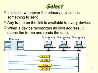 10
Select
Select
 It is used whenever the primary device has
something to send.
 Any frame on the link is available to every device.
 When a device recognizes its own address, it
opens the frame and reads the data.
 