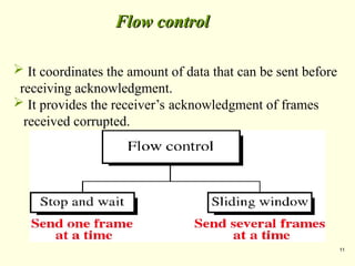 11
 It coordinates the amount of data that can be sent before
receiving acknowledgment.
 It provides the receiver’s acknowledgment of frames
received corrupted.
Flow control
Flow control
 