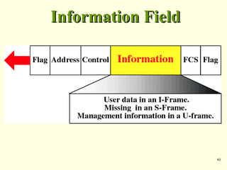 43
Information Field
Information Field
 