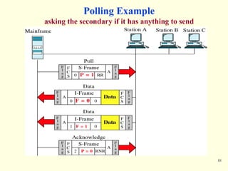 51
Polling Example
asking the secondary if it has anything to send
 
